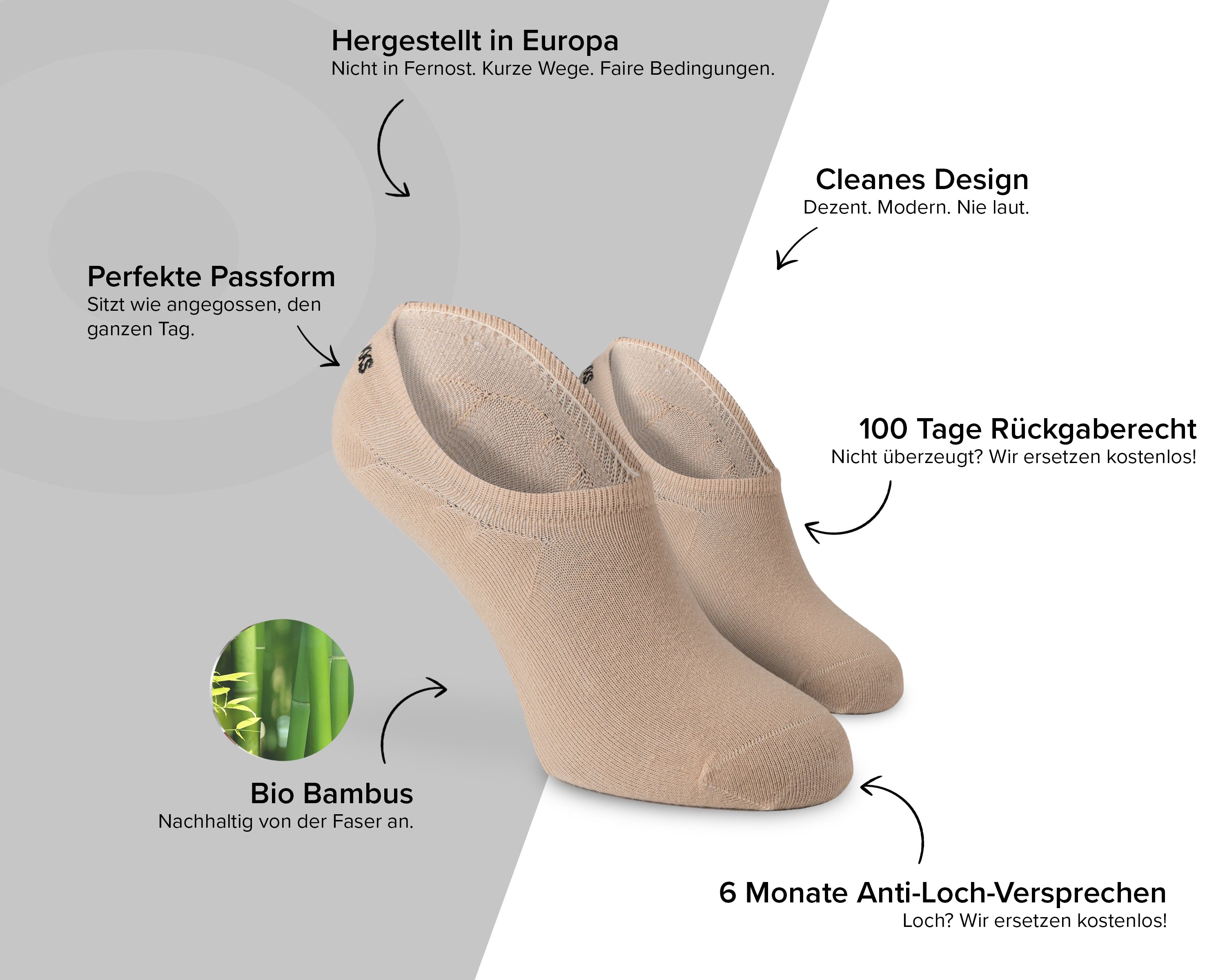 SOKKS Füßlinge Dunkelbeige – unsichtbare Sneakersocken aus Bambusviskose