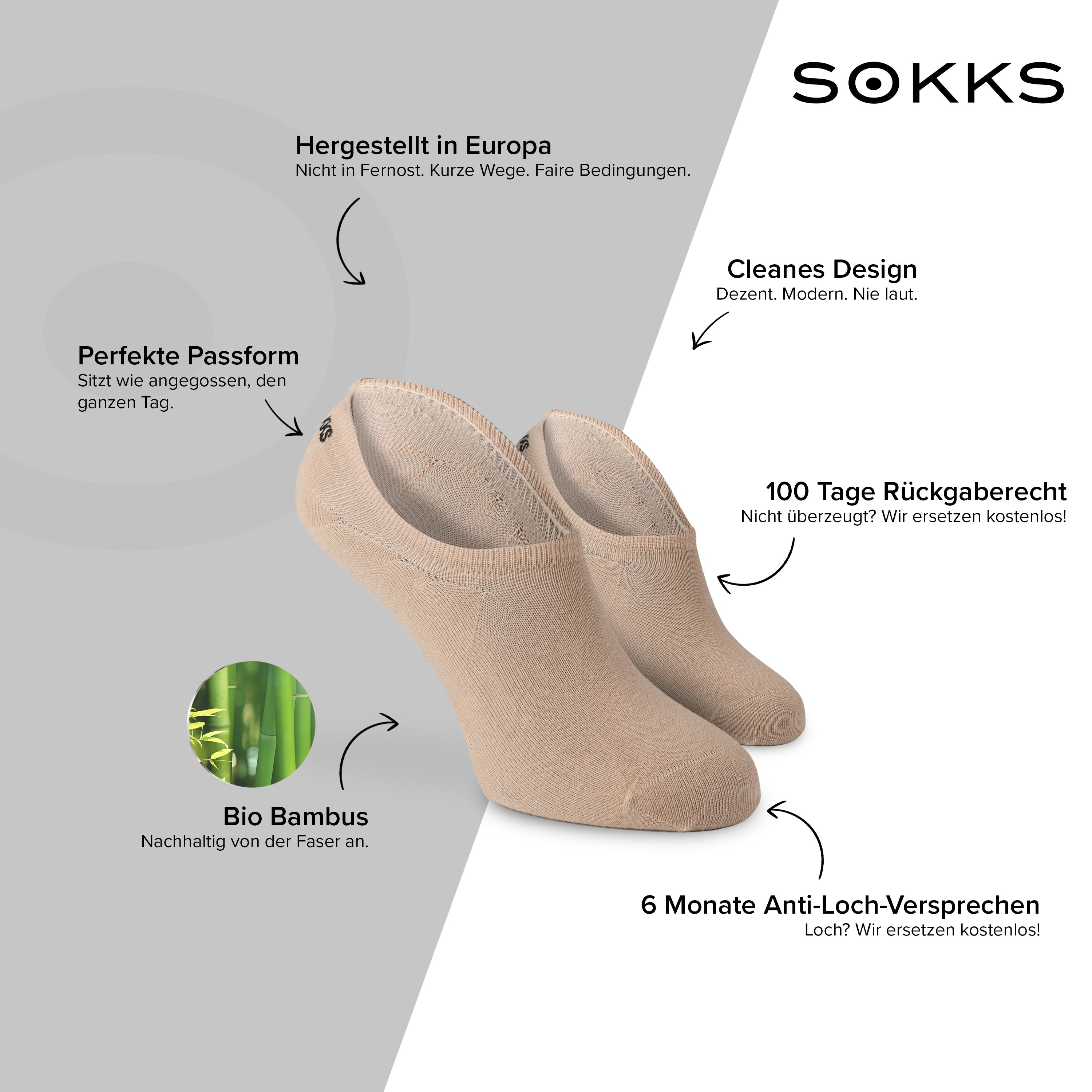 SOKKS Füßlinge Dunkelbeige – unsichtbare Sneakersocken aus Bambusviskose
