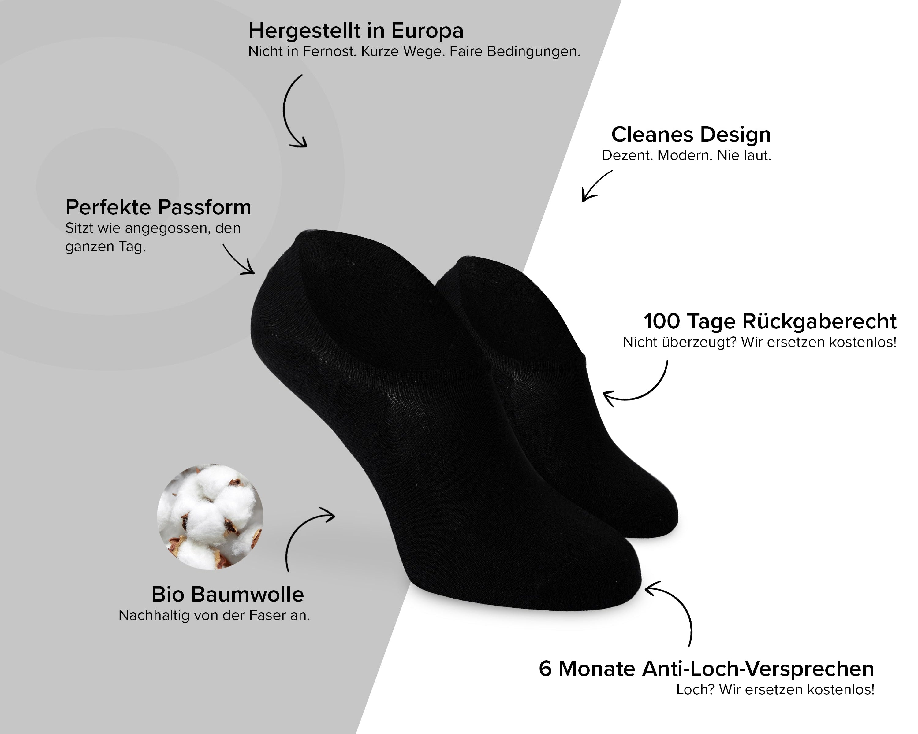 SOKKS Füßlinge Schwarz – unsichtbare Sneakersocken aus Baumwolle