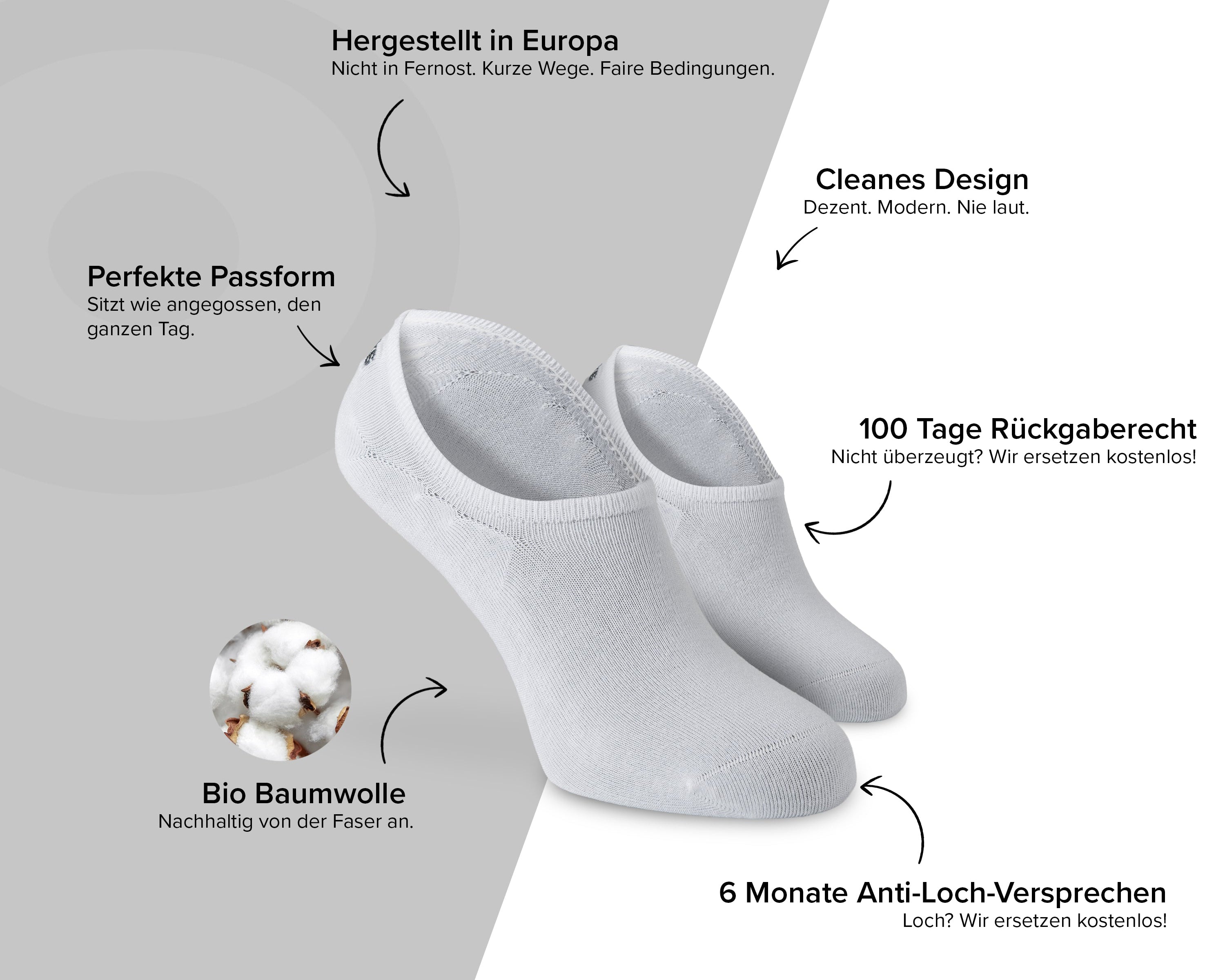 SOKKS Füßlinge Weiß – unsichtbare Sneakersocken aus Baumwolle