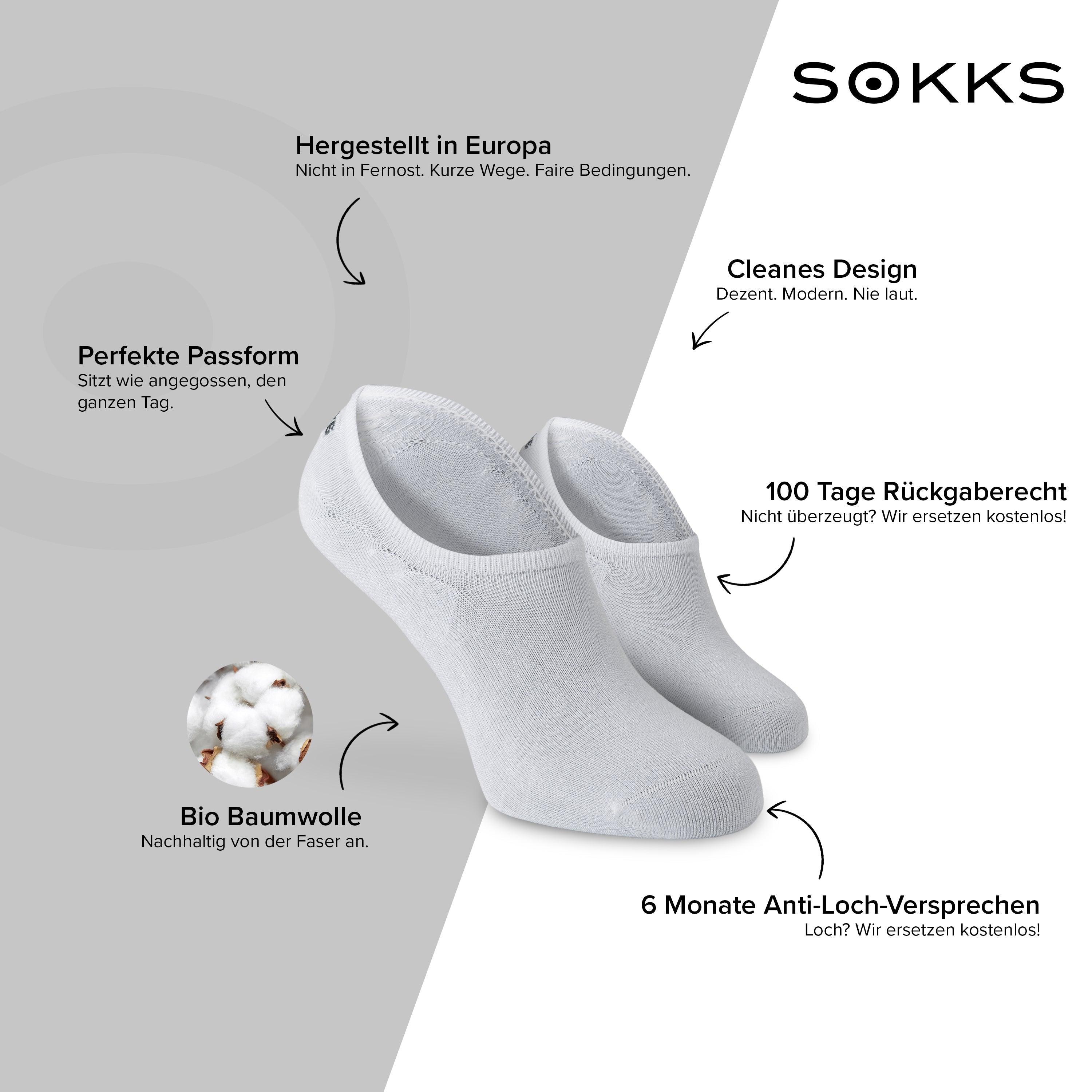 SOKKS Füßlinge Weiß – unsichtbare Sneakersocken aus Baumwolle