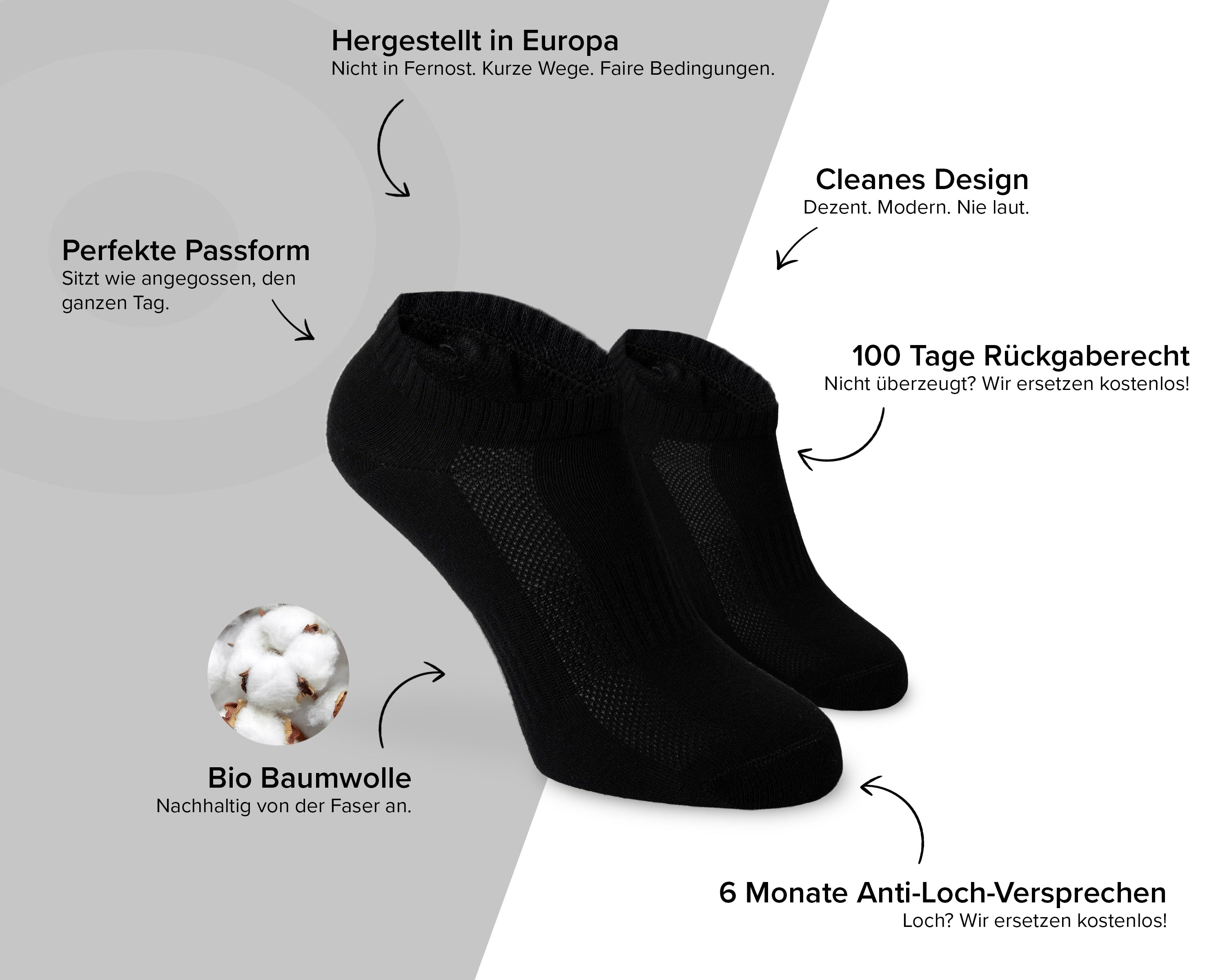 SOKKS Quarter Sneakersocken Schwarz aus Baumwolle