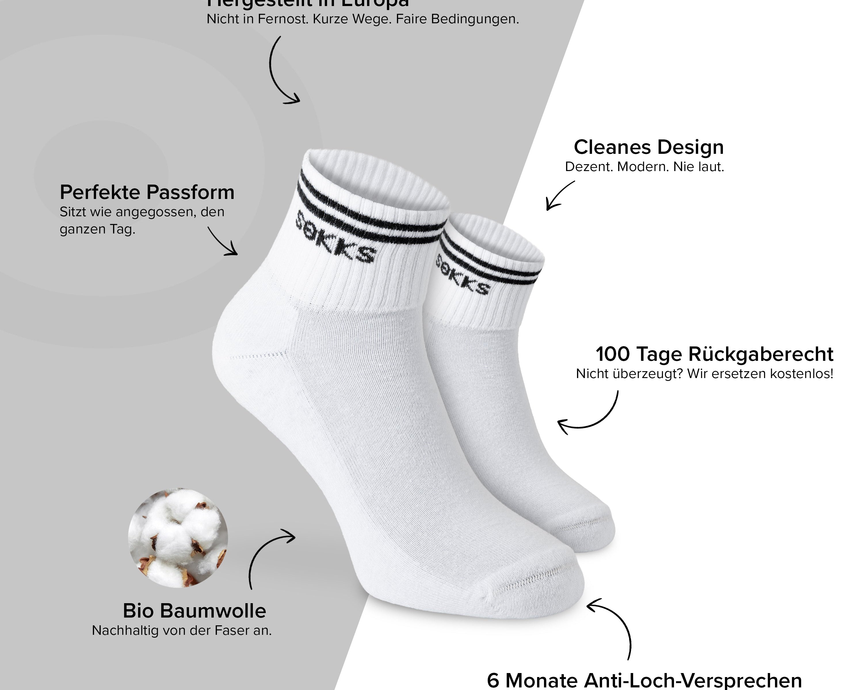 SOKKS Retro Sneakersocken Weiß aus Baumwolle