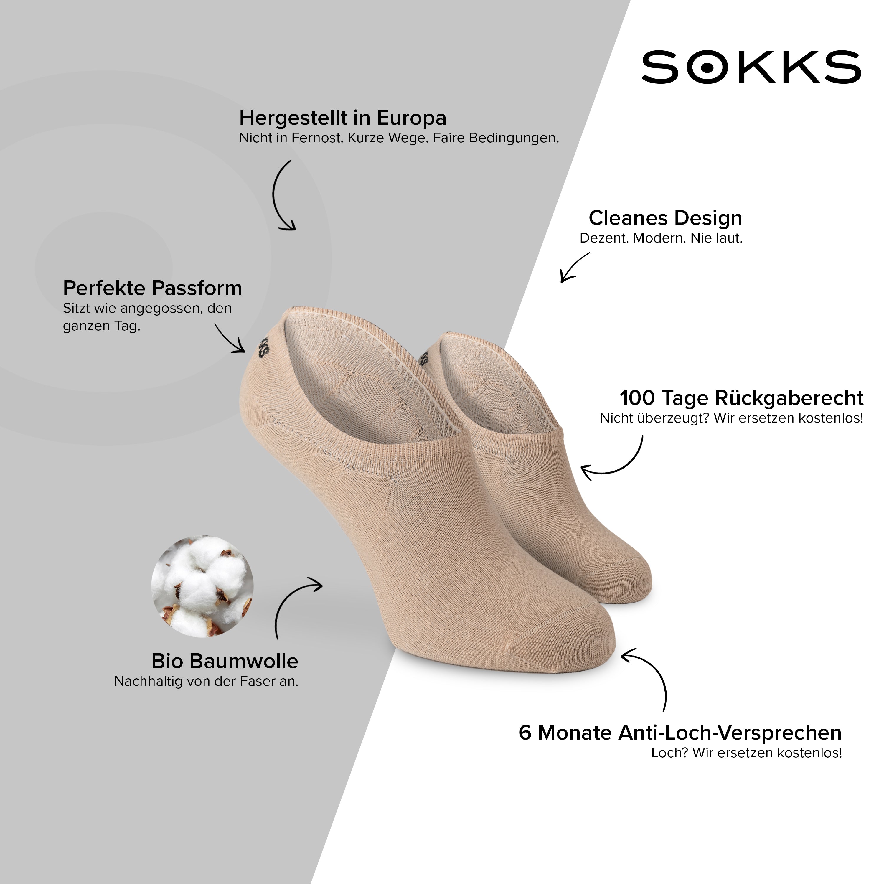 SOKKS Füßlinge Dunkelbeige – unsichtbare Sneakersocken aus Baumwolle — Vorteile: Made in Europe, 100 Tage Rückgaberecht, 6 Monate Anti-Loch-Garantie