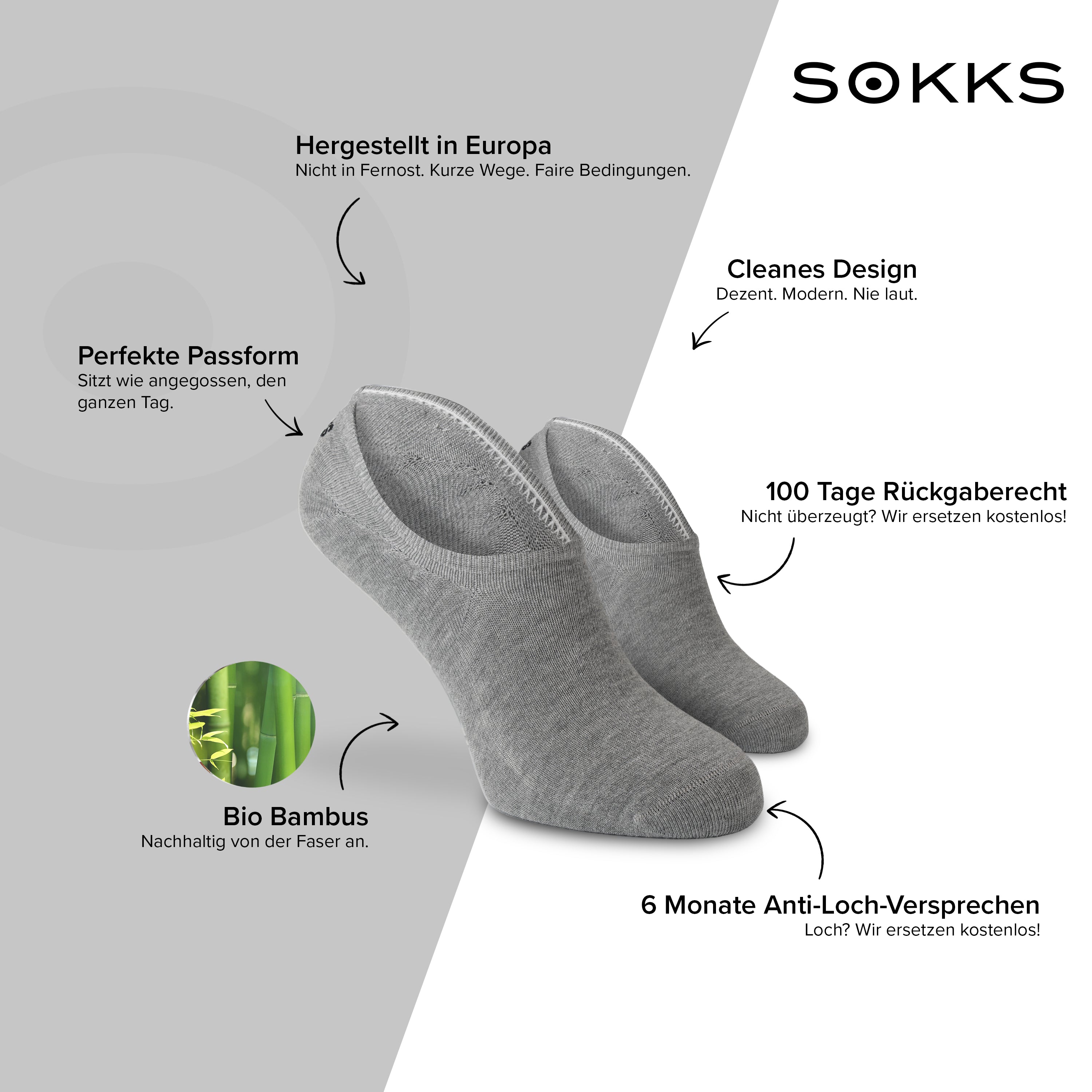 SOKKS Füßlinge Grau – unsichtbare Sneakersocken aus Bambusviskose — Vorteile: Made in Europe, 100 Tage Rückgaberecht, 6 Monate Anti-Loch-Garantie