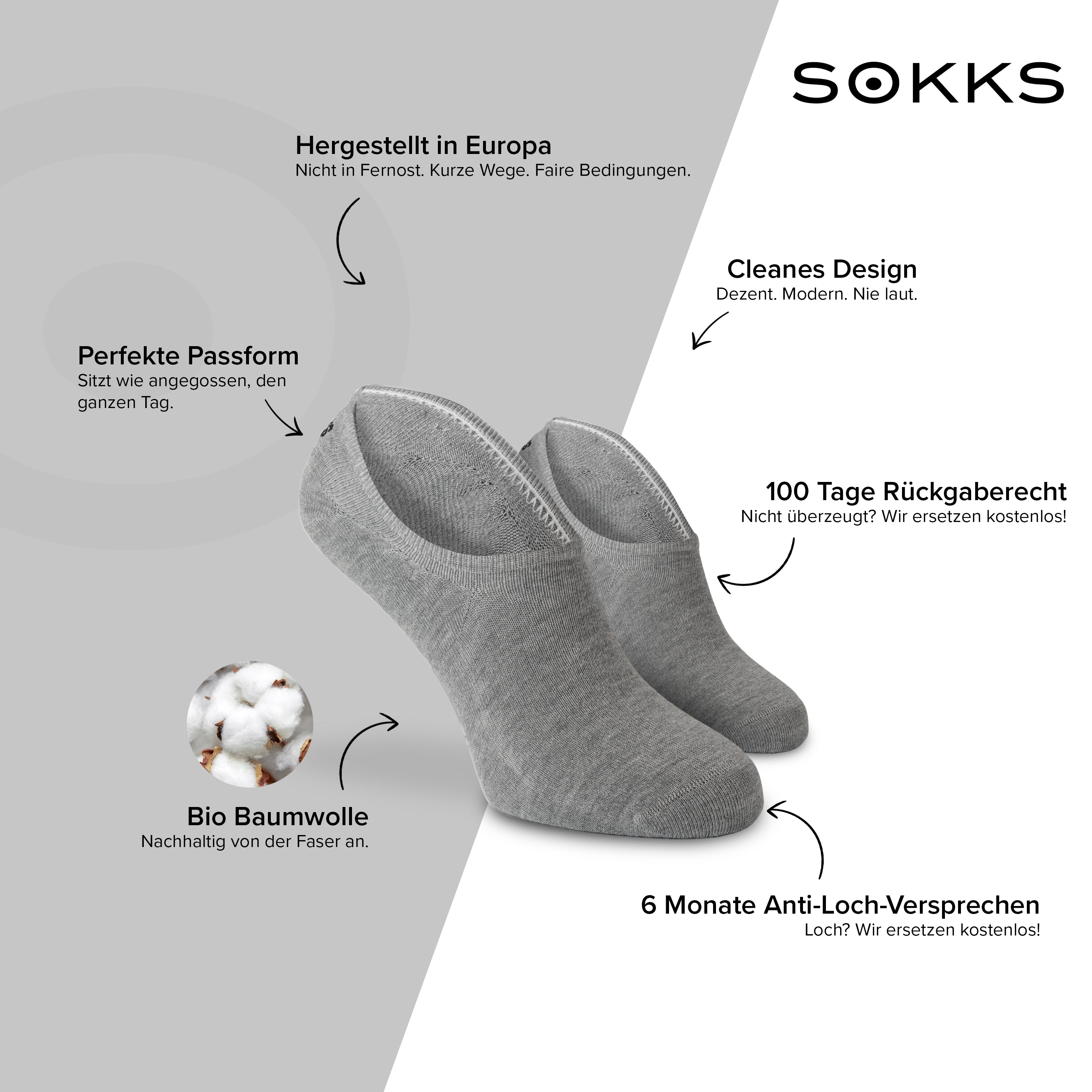 SOKKS Füßlinge Grau – unsichtbare Sneakersocken aus Baumwolle — Vorteile: Made in Europe, 100 Tage Rückgaberecht, 6 Monate Anti-Loch-Garantie