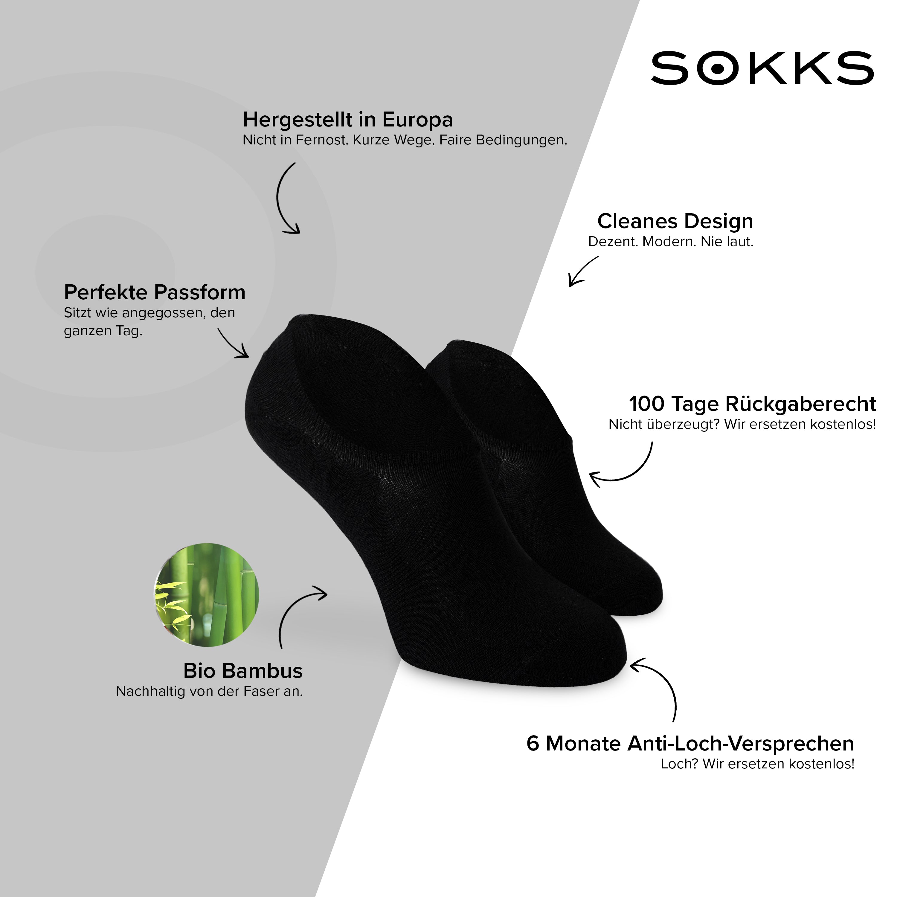 SOKKS Füßlinge Schwarz – unsichtbare Sneakersocken aus Bambusviskose — Vorteile: Made in Europe, 100 Tage Rückgaberecht, 6 Monate Anti-Loch-Garantie