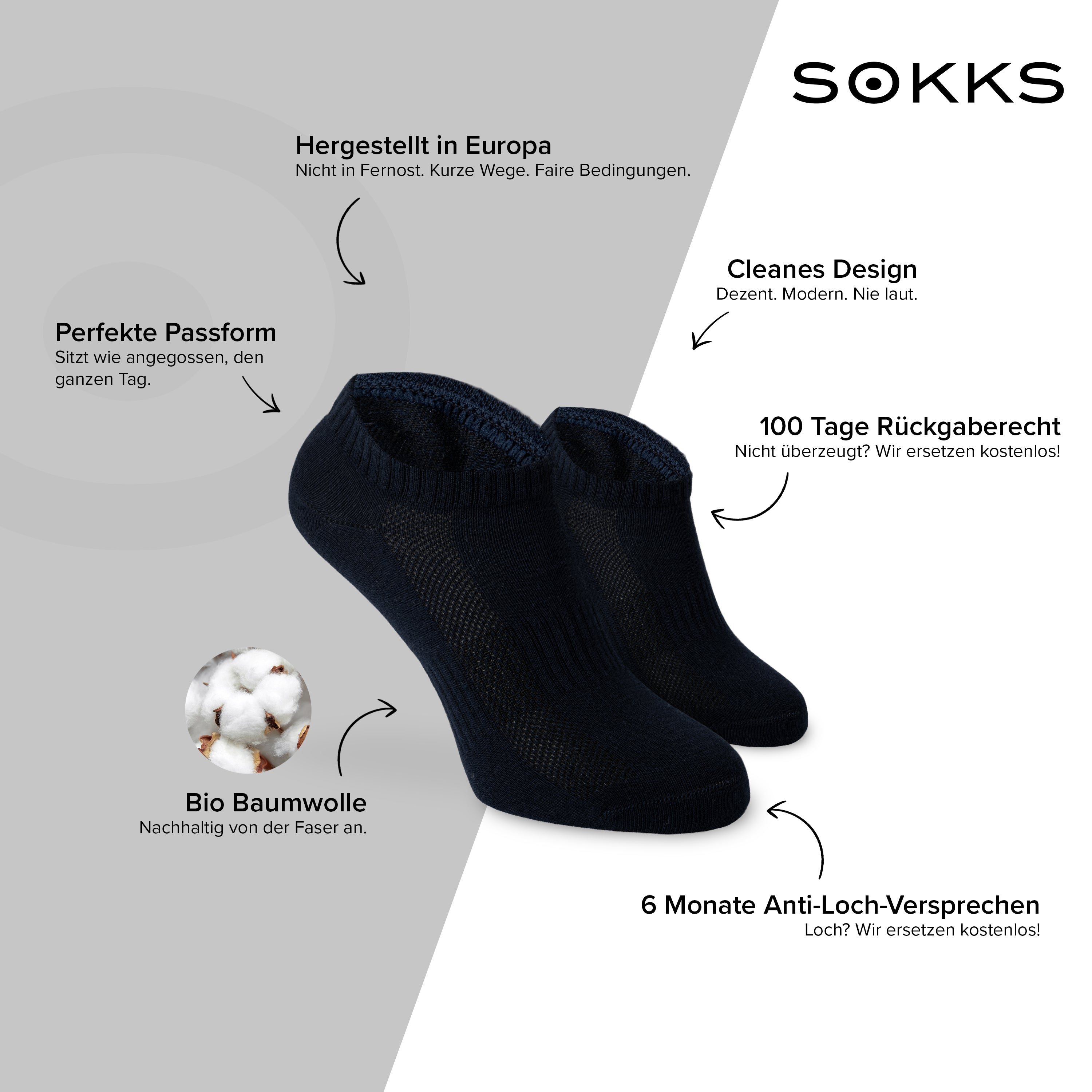 SOKKS Quarter Sneakersocken Navy aus Baumwolle — Vorteile: Made in Europe, 100 Tage Rückgaberecht, 6 Monate Anti-Loch-Garantie