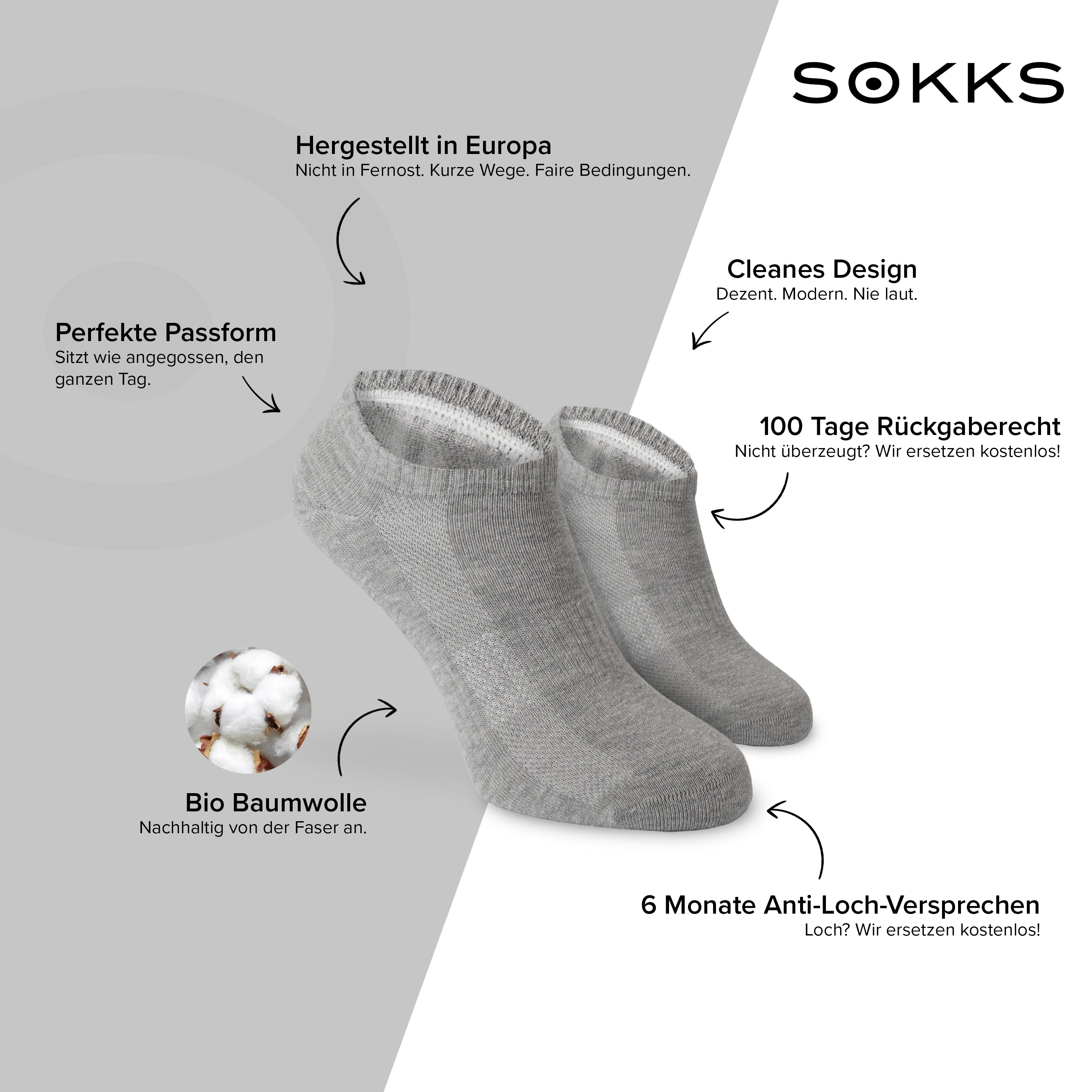 SOKKS Quarter Sneakersocken Grau aus Baumwolle — Vorteile: Made in Europe, 100 Tage Rückgaberecht, 6 Monate Anti-Loch-Garantie