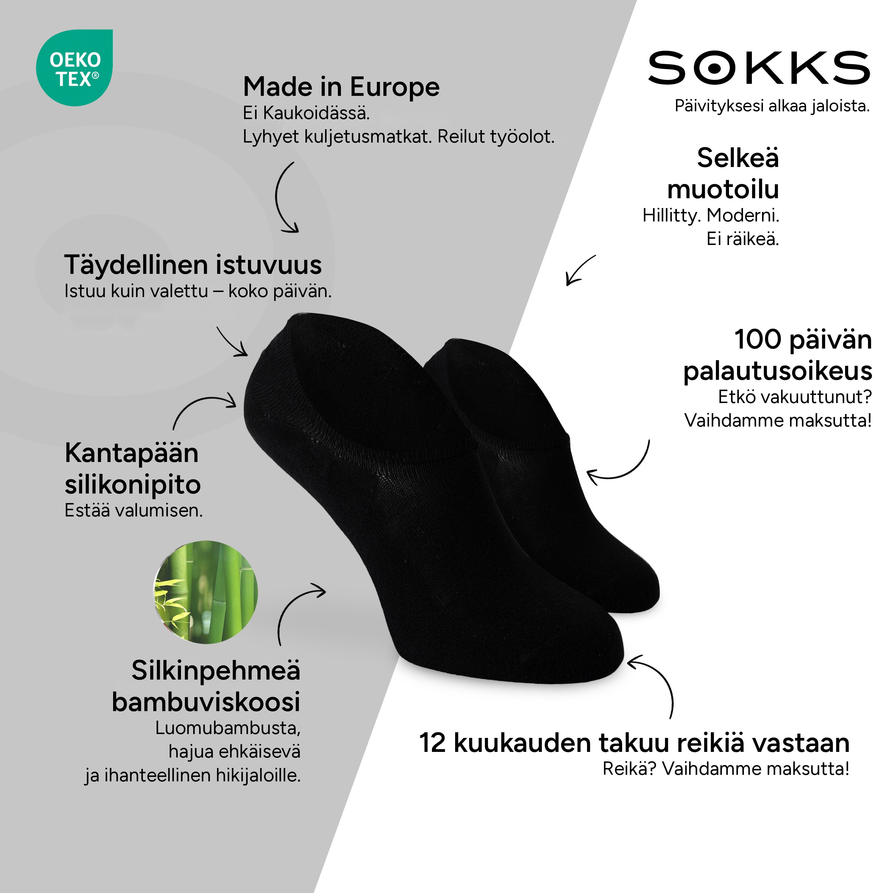 SOKKS Varrettomat sukat Mustat – näkymättömät sneakersukat, bambuviskoosia — Edut: Made in Europe, luomubambu, 100 päivän palautusoikeus, 12 kuukauden takuu reikiä vastaan