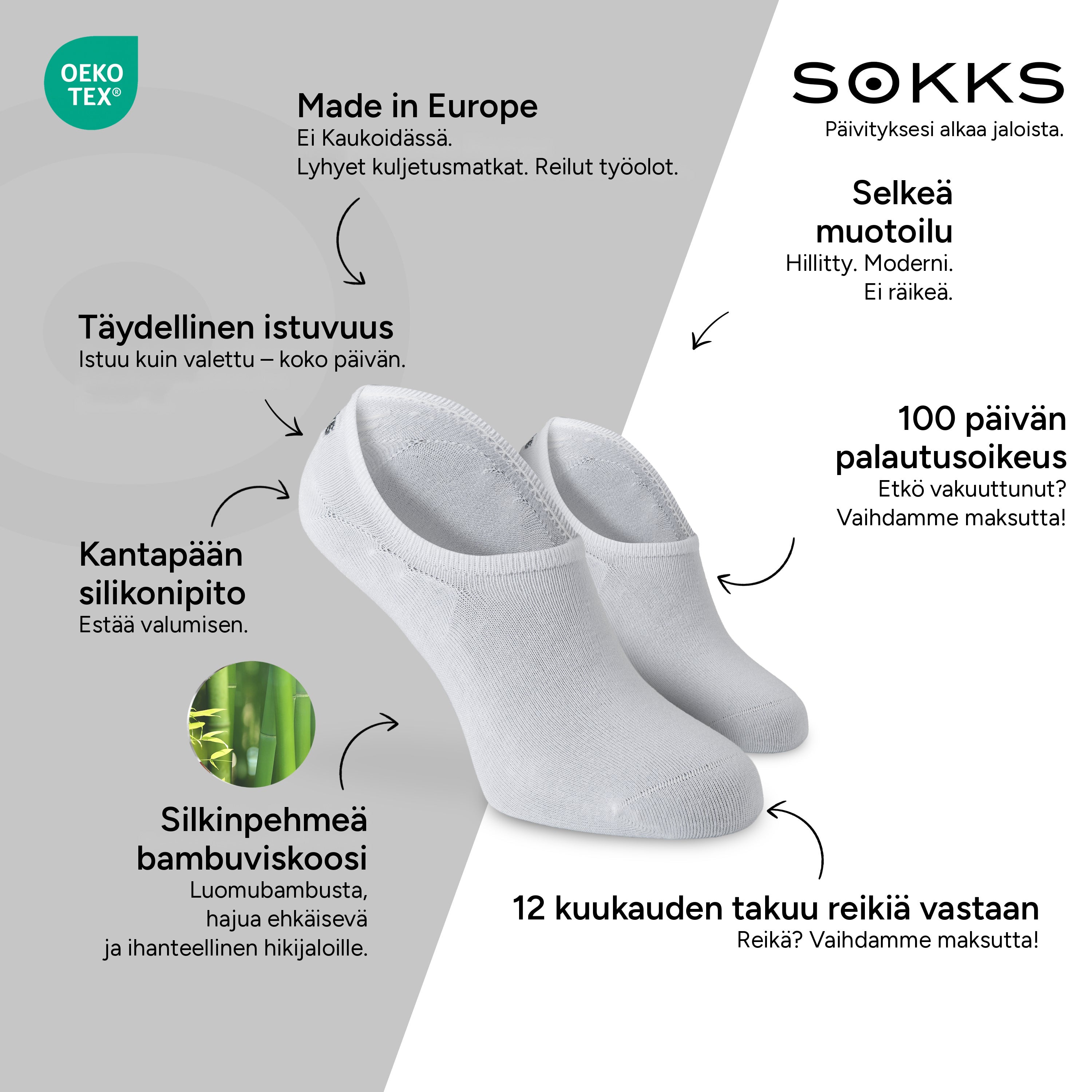 SOKKS Varrettomat sukat Valkoiset – näkymättömät sneakersukat, bambuviskoosia — Edut: Made in Europe, luomubambu, 100 päivän palautusoikeus, 12 kuukauden takuu reikiä vastaan
