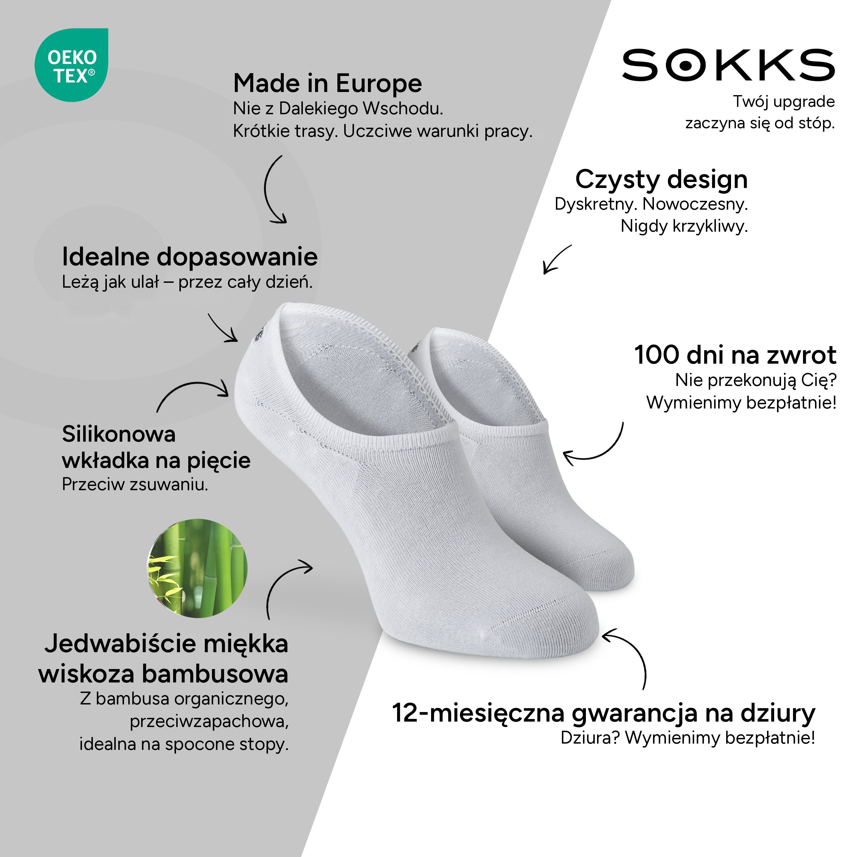 SOKKS Stopki Białe – niewidoczne skarpetki do sneakersów z Wiskozy Bambusowej — Zalety: Made in Europe, bambus organiczny, 100 dni na zwrot, 12-miesięczna gwarancja na dziury