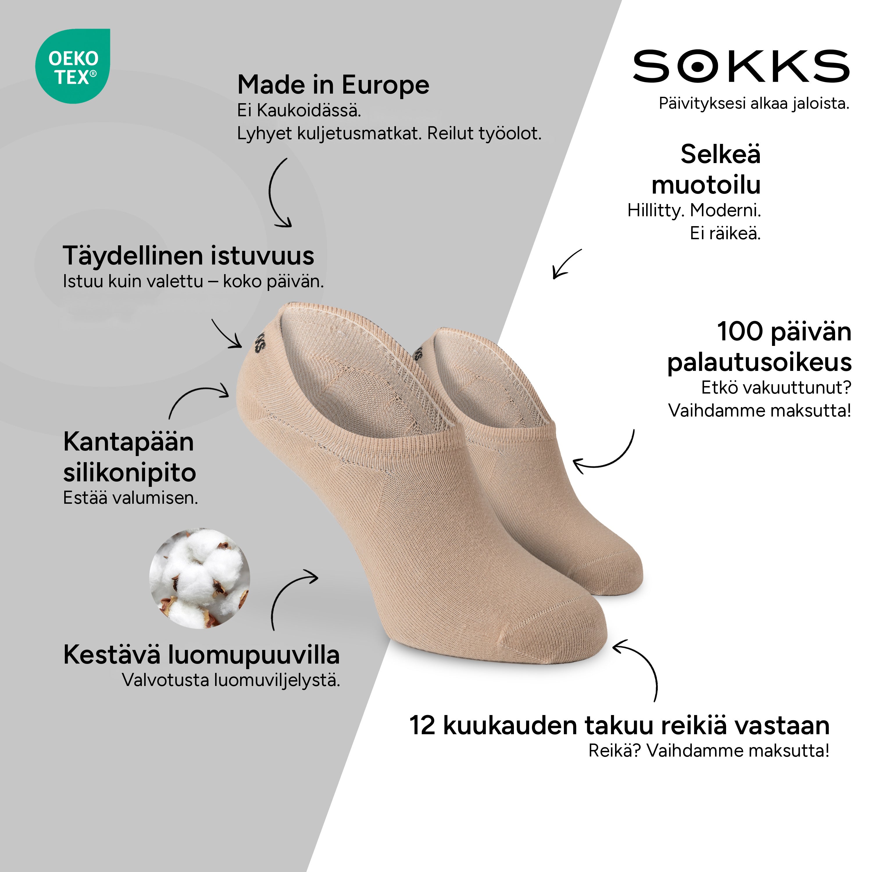SOKKS Varrettomat sukat Tummanbeiget – näkymättömät sneakersukat, puuvillaa — Edut: Made in Europe, luomupuuvilla, 100 päivän palautusoikeus, 12 kuukauden takuu reikiä vastaan