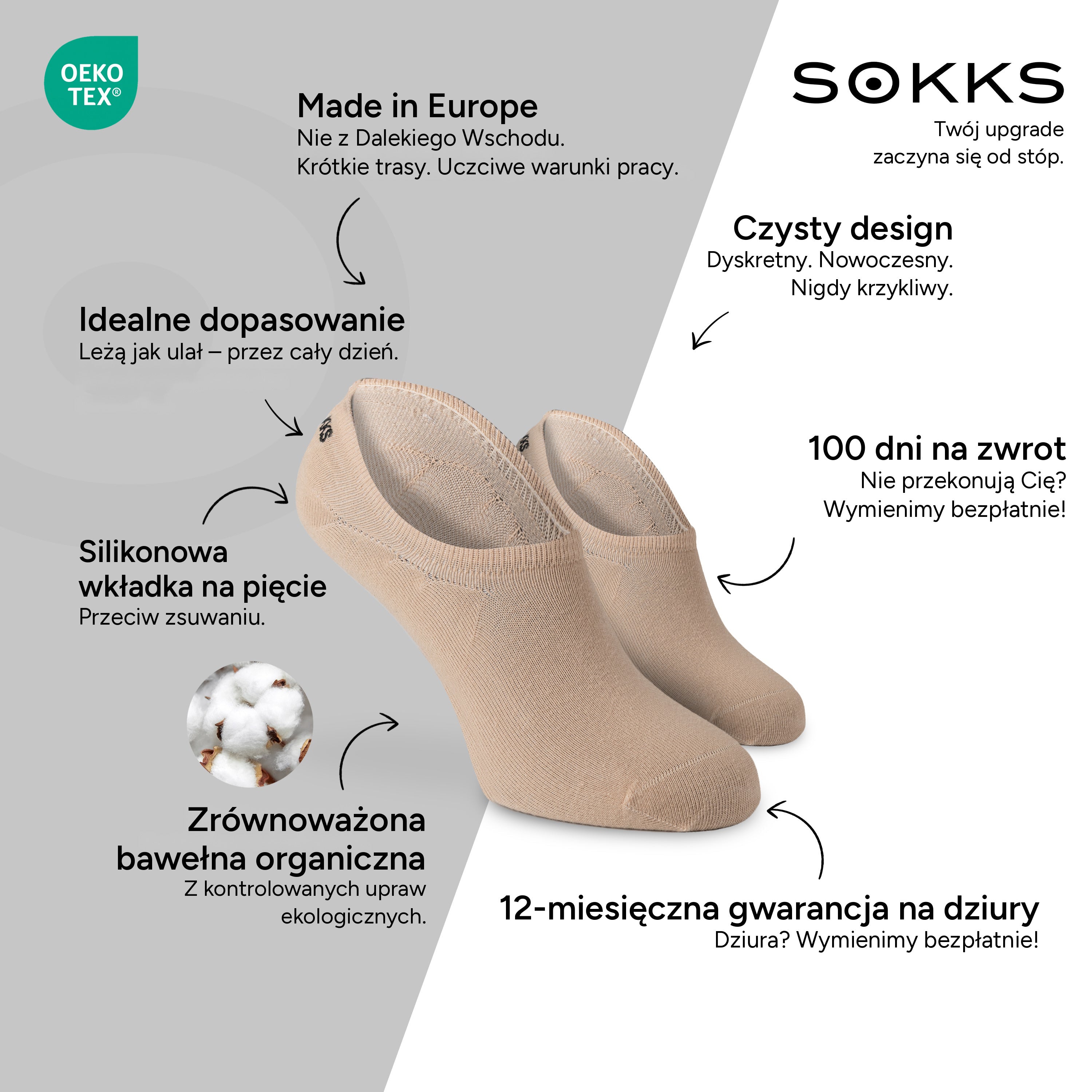 SOKKS Stopki Ciemnobeżowe – niewidoczne skarpetki do sneakersów z Bawełny — Zalety: Made in Europe, bawełna organiczna, 100 dni na zwrot, 12-miesięczna gwarancja na dziury