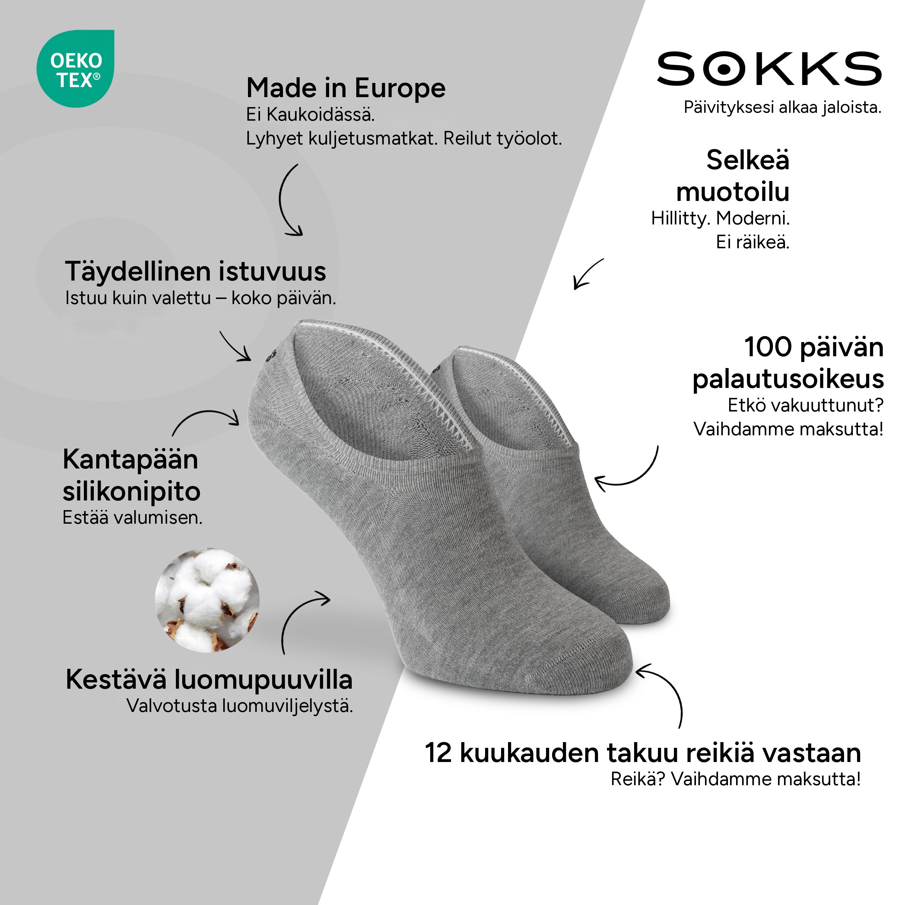 SOKKS Varrettomat sukat Harmaat – näkymättömät sneakersukat, puuvillaa — Edut: Made in Europe, luomupuuvilla, 100 päivän palautusoikeus, 12 kuukauden takuu reikiä vastaan
