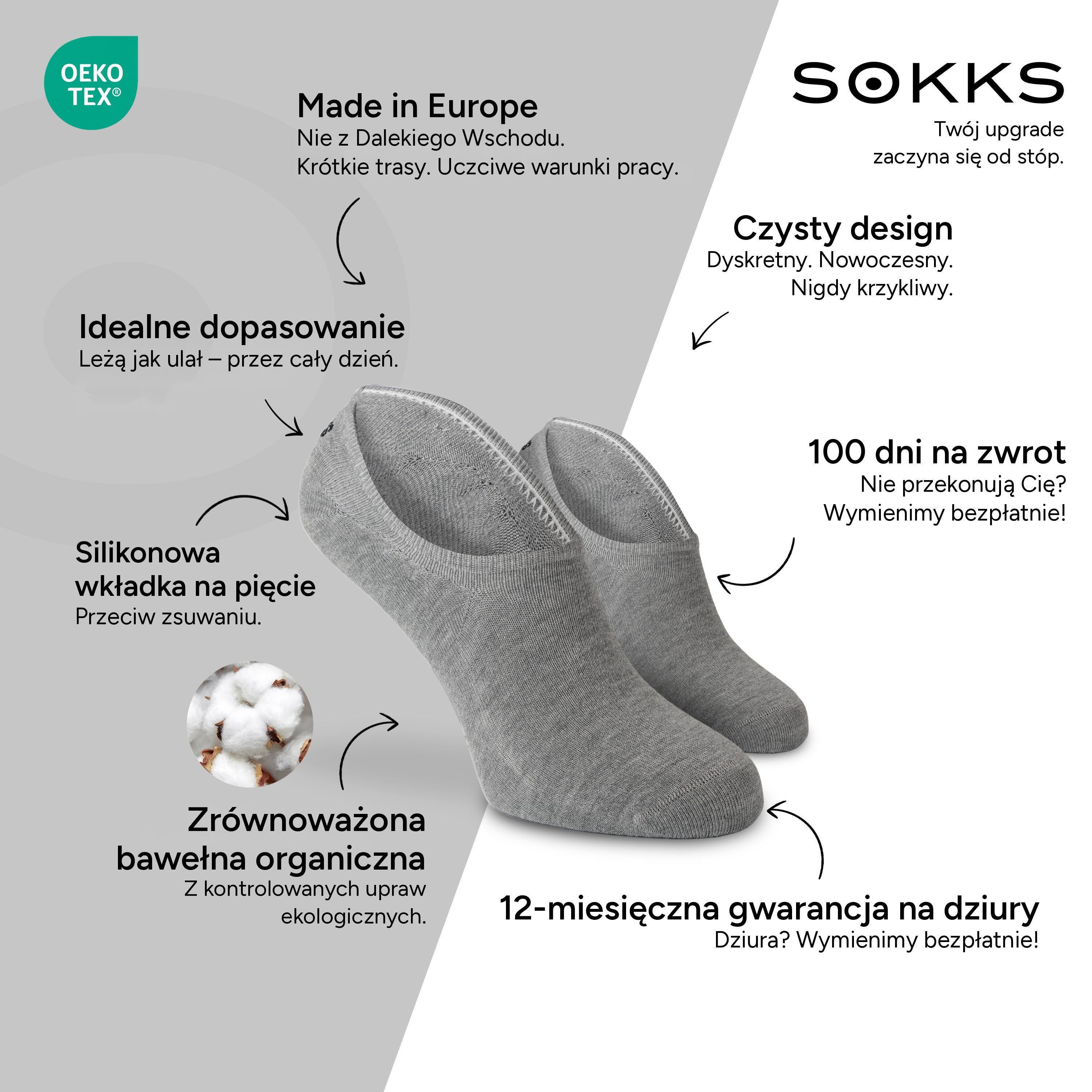 SOKKS Stopki Szare – niewidoczne skarpetki do sneakersów z Bawełny — Zalety: Made in Europe, bawełna organiczna, 100 dni na zwrot, 12-miesięczna gwarancja na dziury