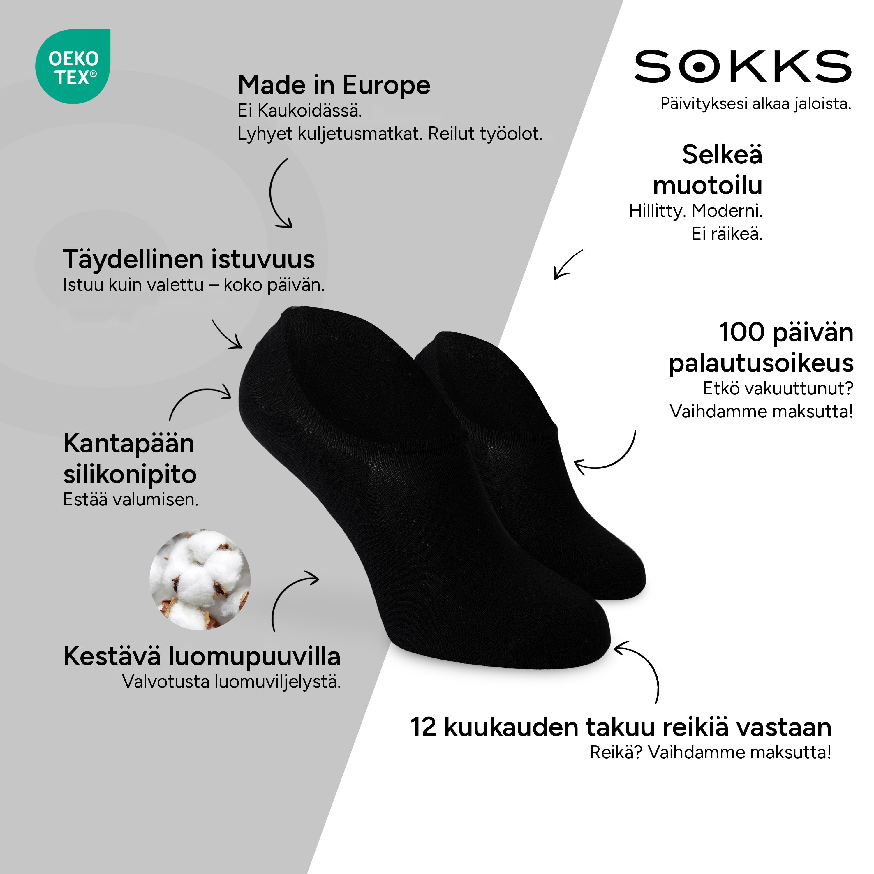 SOKKS Varrettomat sukat Mustat – näkymättömät sneakersukat, puuvillaa — Edut: Made in Europe, luomupuuvilla, 100 päivän palautusoikeus, 12 kuukauden takuu reikiä vastaan