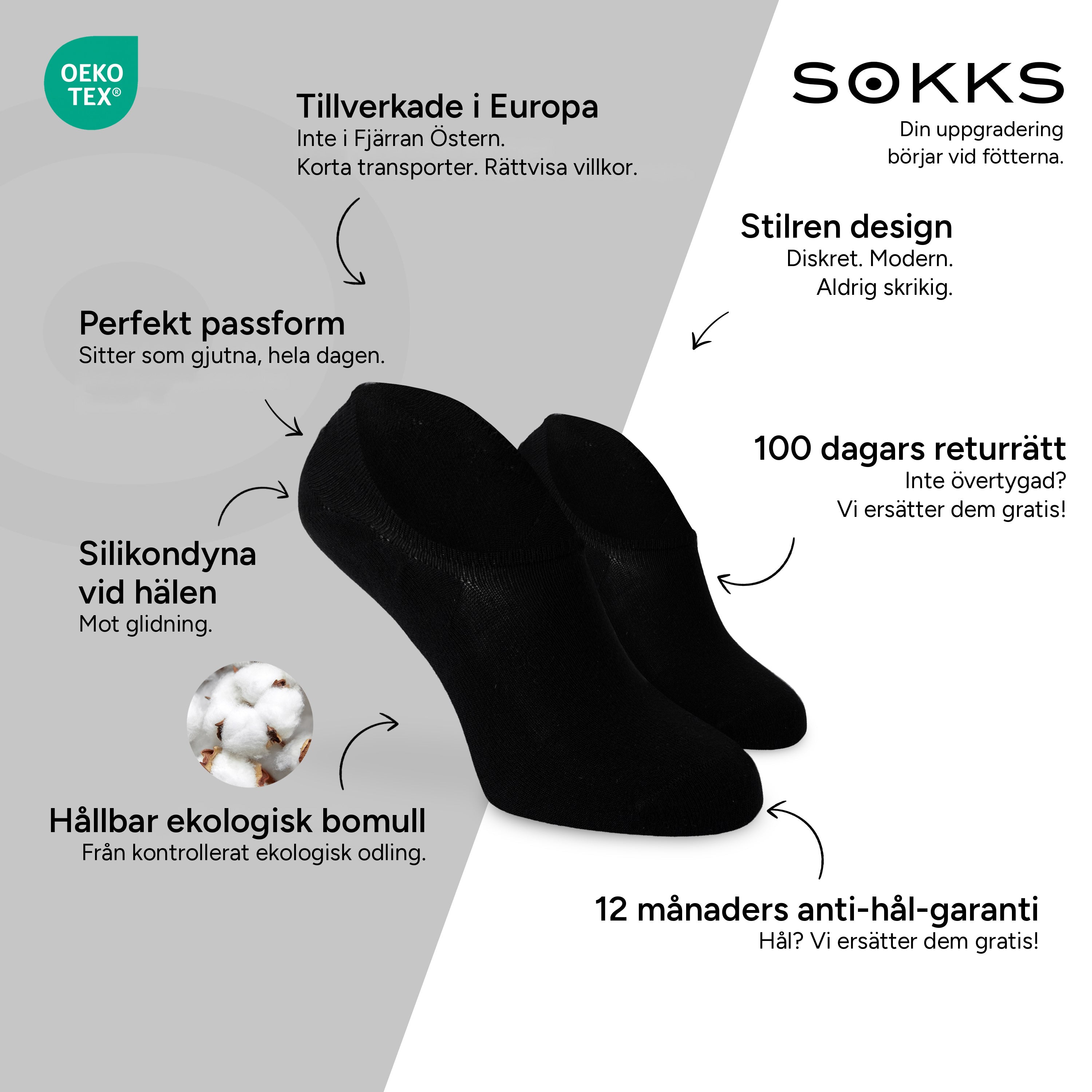 SOKKS Osynliga Strumpor Svart – osynliga sneakerstrumpor i Bomull — Fördelar: Tillverkade i Europa, ekologisk bomull, 100 dagars returrätt, 12 månaders anti-hål-garanti
