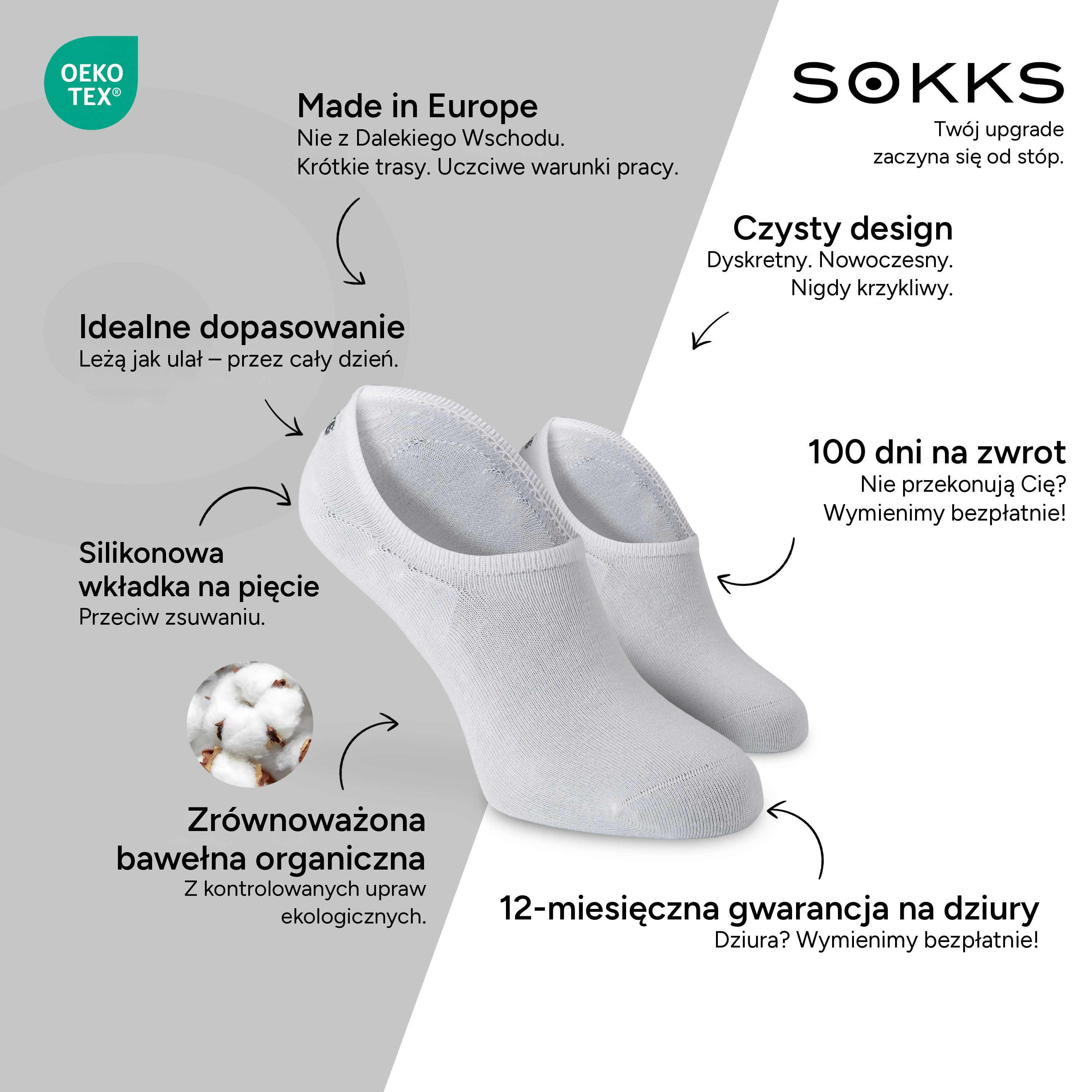 SOKKS Stopki Białe – niewidoczne skarpetki do sneakersów z Bawełny — Zalety: Made in Europe, bawełna organiczna, 100 dni na zwrot, 12-miesięczna gwarancja na dziury