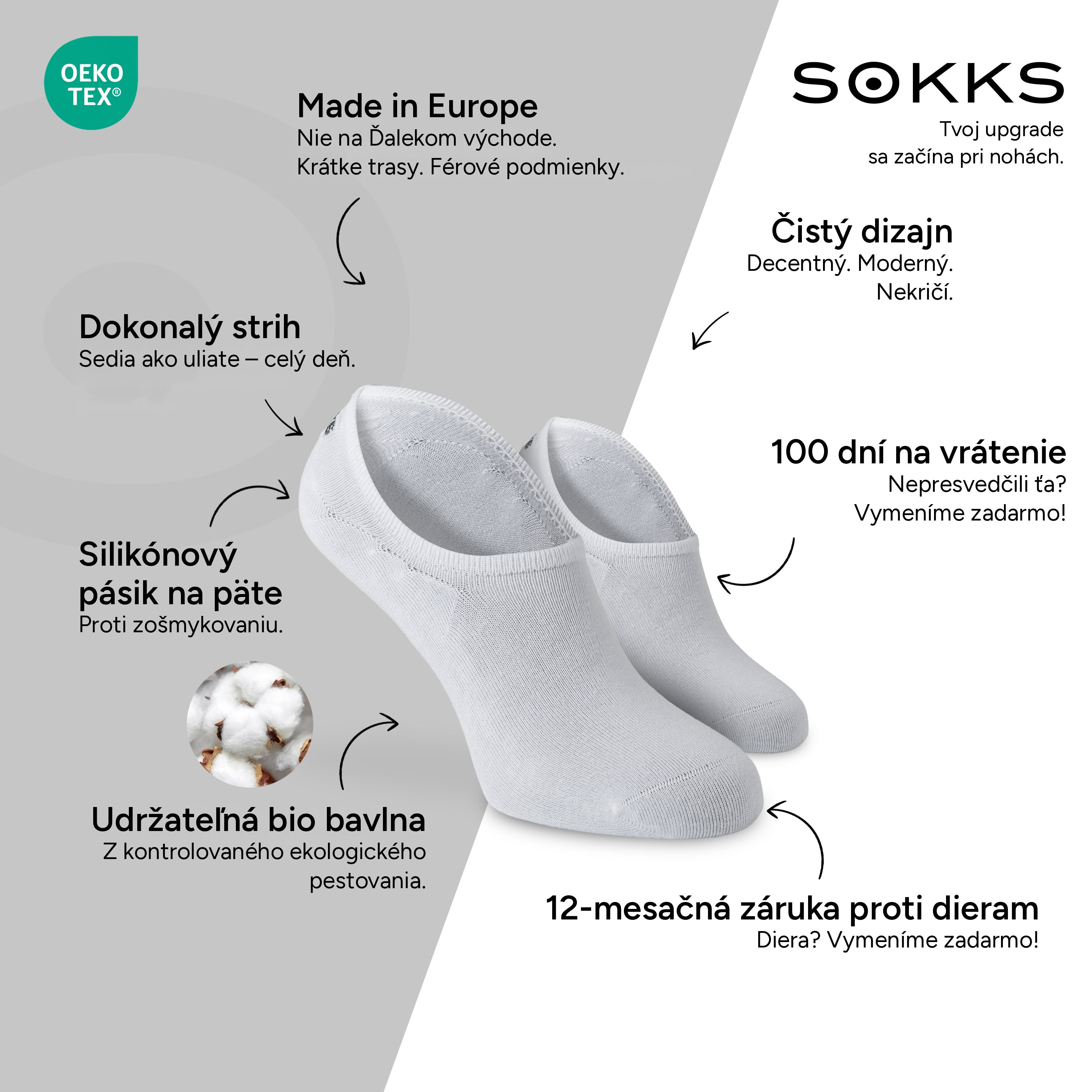 SOKKS Neviditeľné ponožky Biele – neviditeľné ponožky k teniskám z bavlny — Výhody: Made in Europe, bio bavlna, 100 dní na vrátenie, 12-mesačná záruka proti dieram