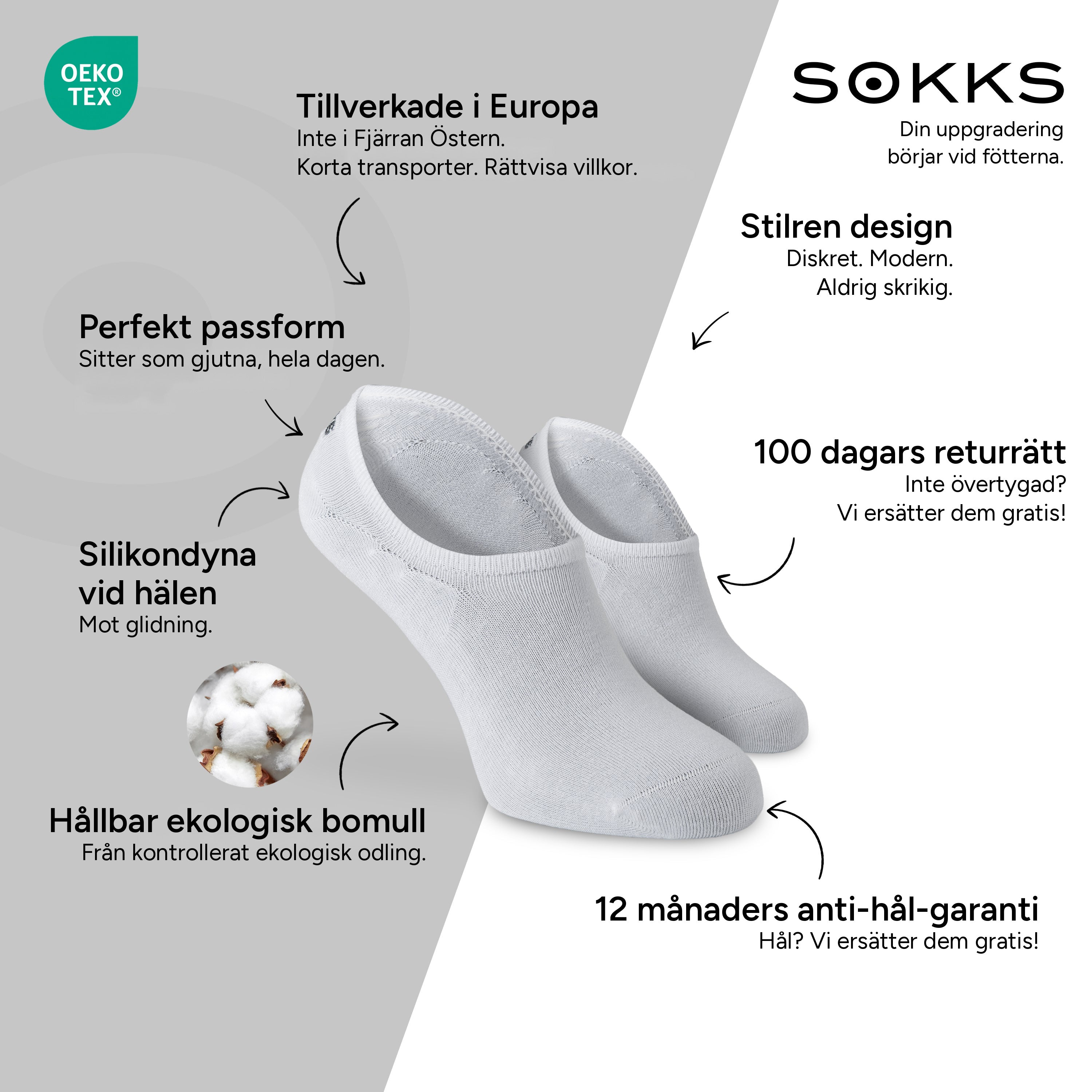 SOKKS Osynliga Strumpor Vit – osynliga sneakerstrumpor i Bomull — Fördelar: Tillverkade i Europa, ekologisk bomull, 100 dagars returrätt, 12 månaders anti-hål-garanti