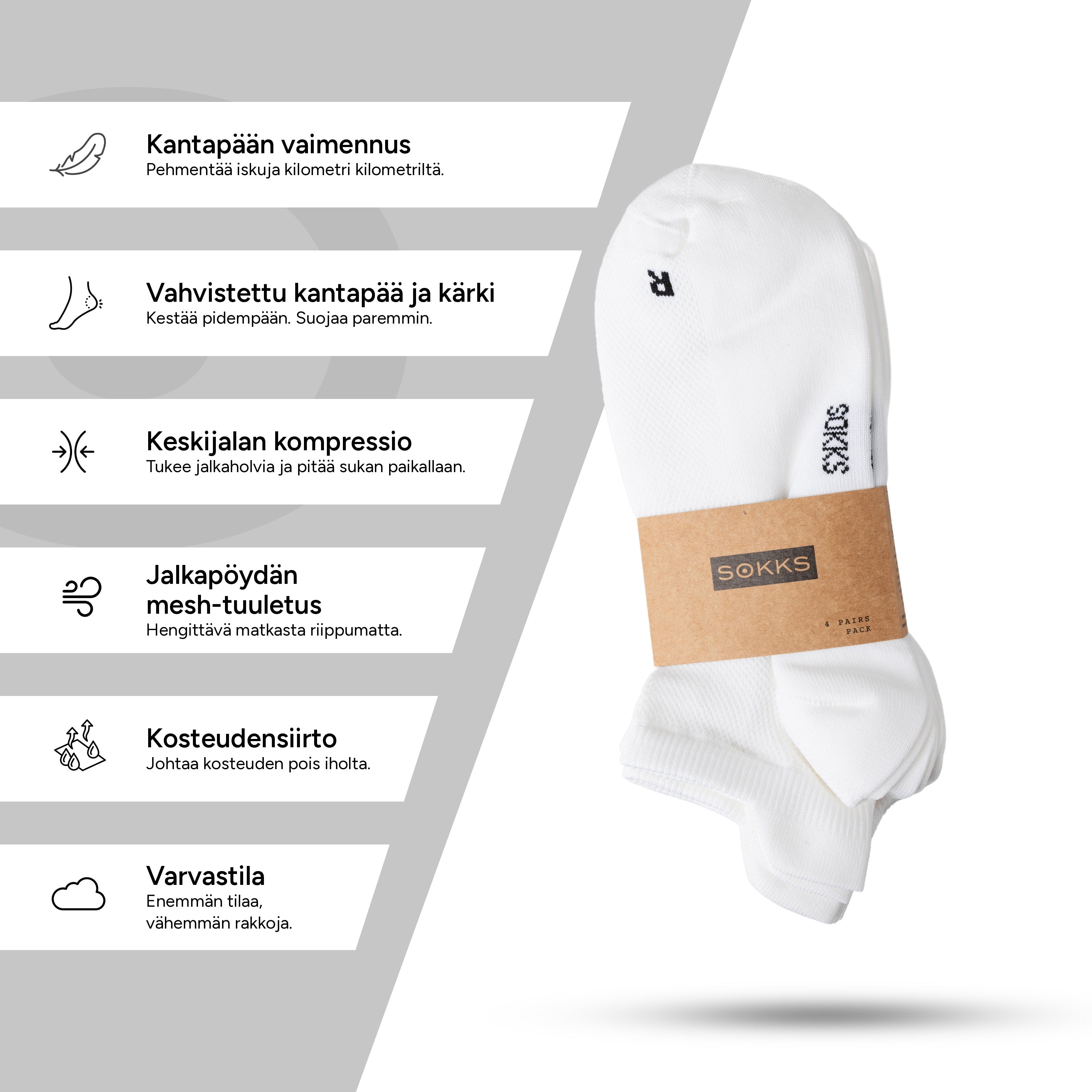 SOKKS Juoksusukat Valkoiset, kevyttä teknistä materiaalia — Näkymä 4