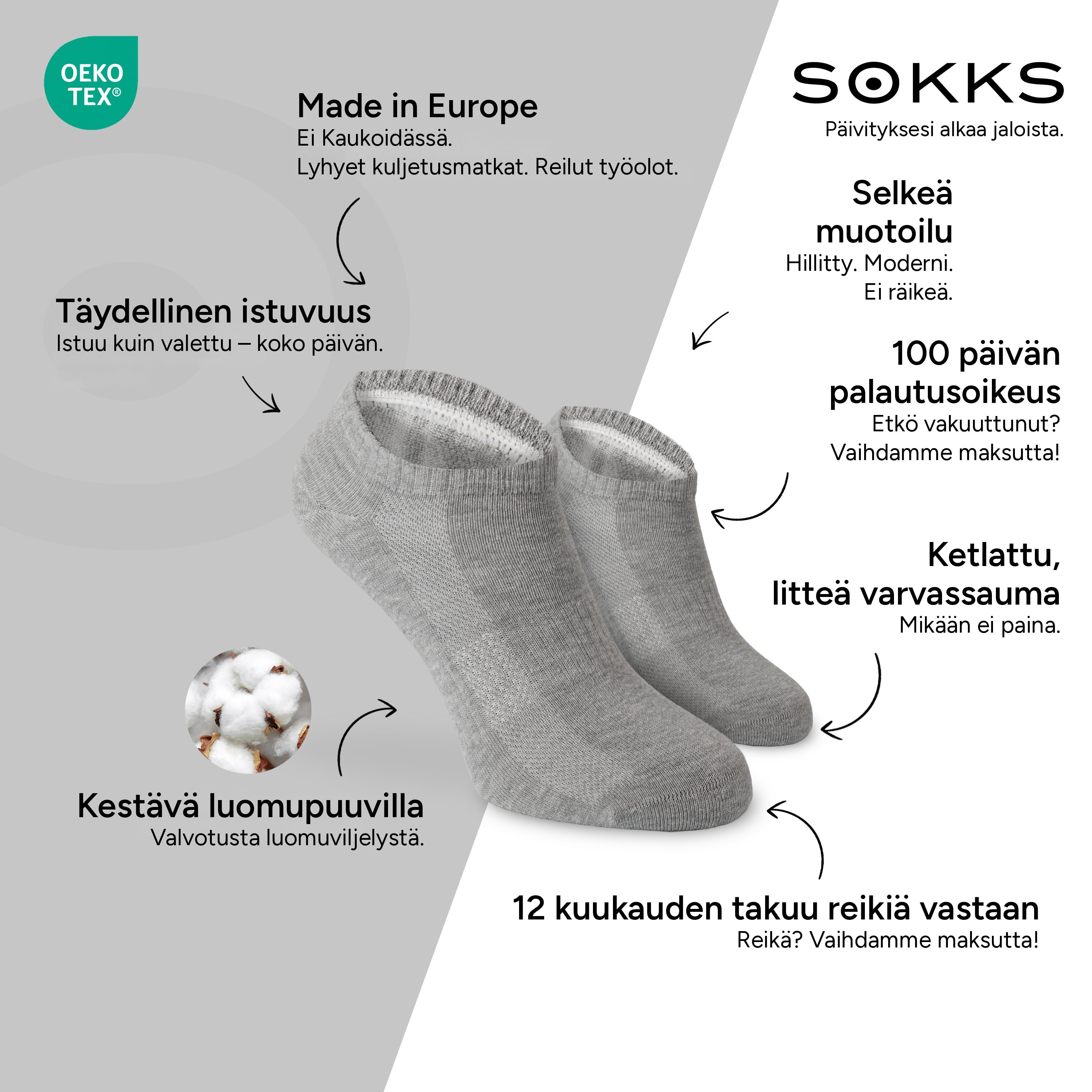 SOKKS Sneakersukat Harmaat, puuvillaa — Edut: Made in Europe, luomupuuvilla, 100 päivän palautusoikeus, 12 kuukauden takuu reikiä vastaan