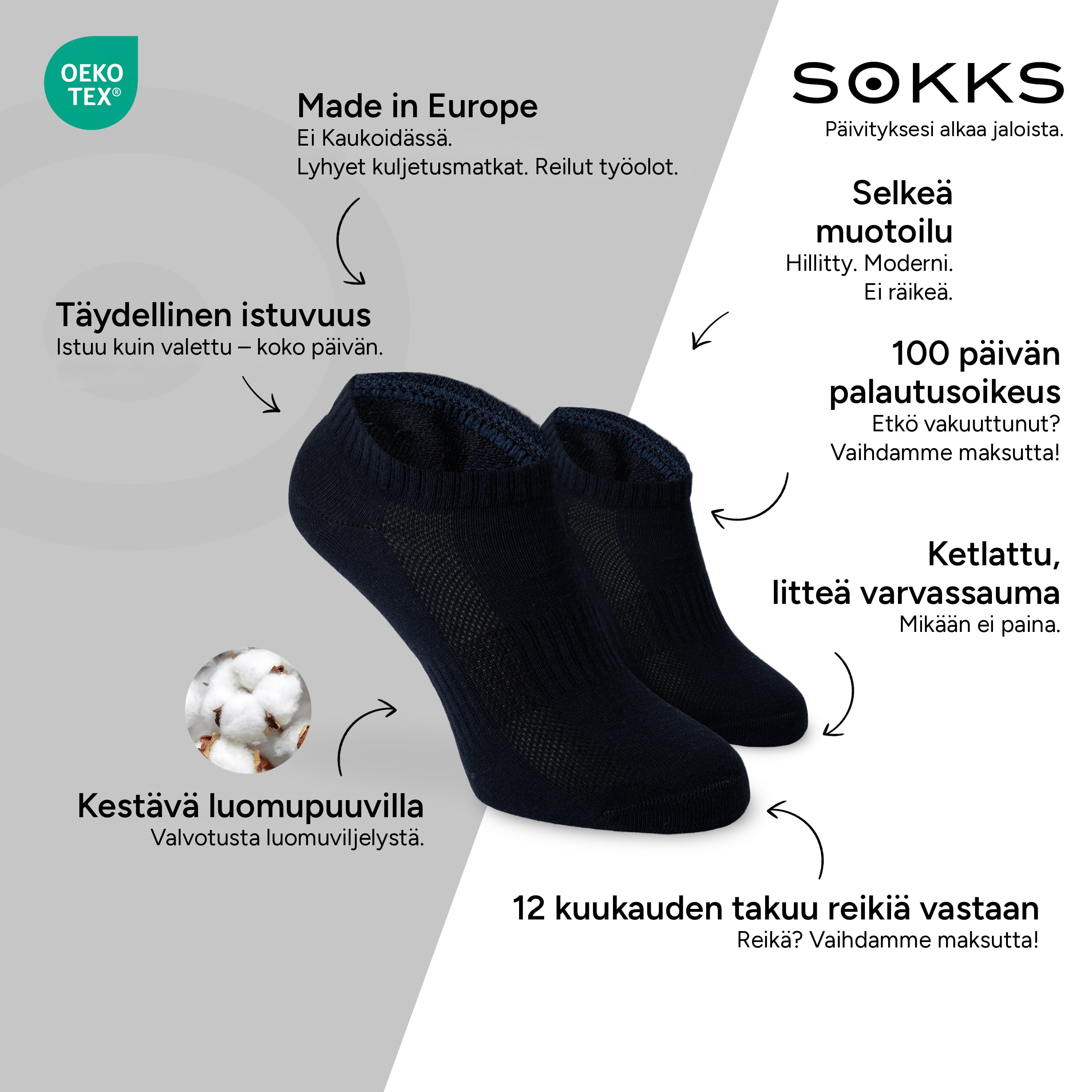 SOKKS Sneakersukat Tummansiniset, puuvillaa — Edut: Made in Europe, luomupuuvilla, 100 päivän palautusoikeus, 12 kuukauden takuu reikiä vastaan