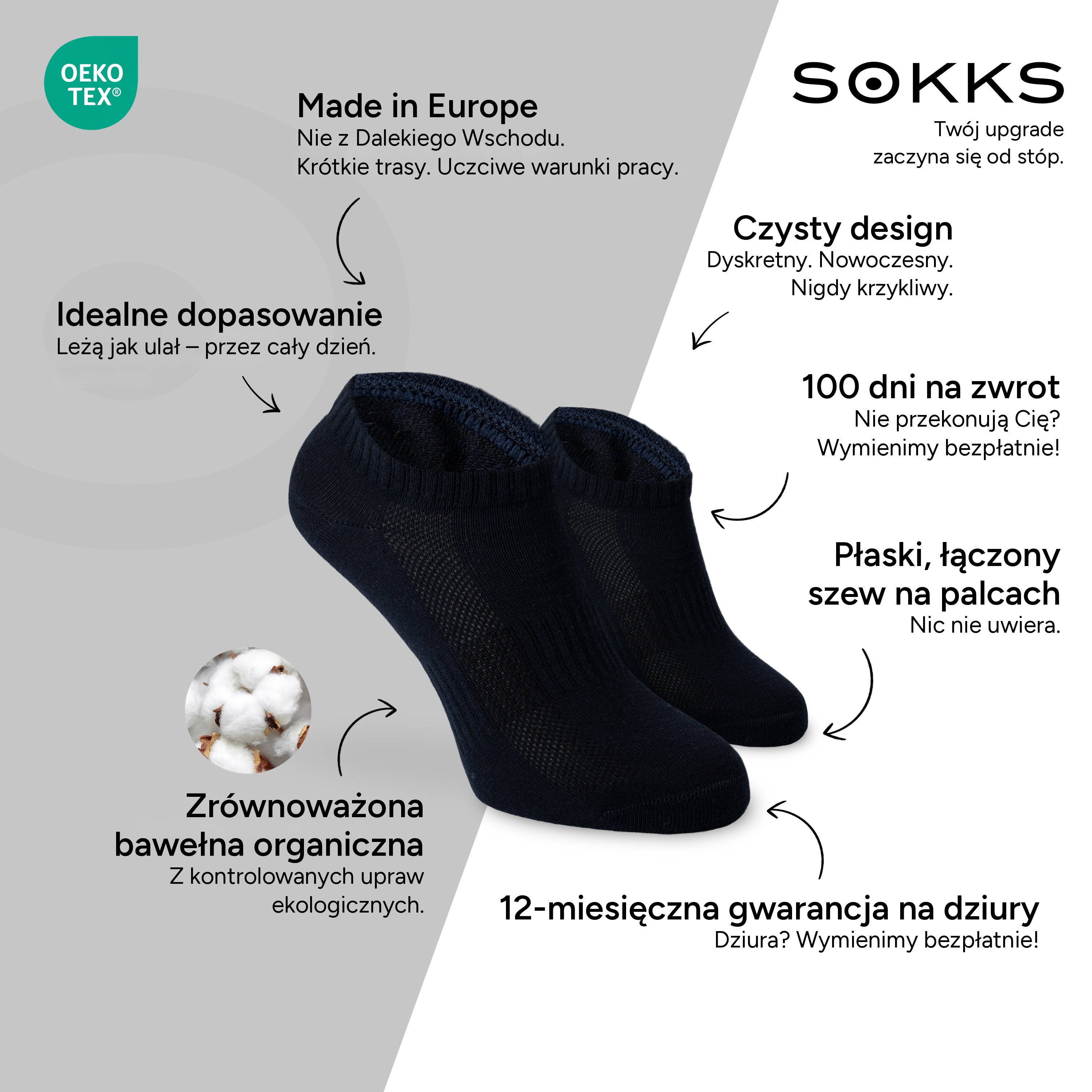 SOKKS Skarpetki Quarter Granatowe z Bawełny — Zalety: Made in Europe, bawełna organiczna, 100 dni na zwrot, 12-miesięczna gwarancja na dziury