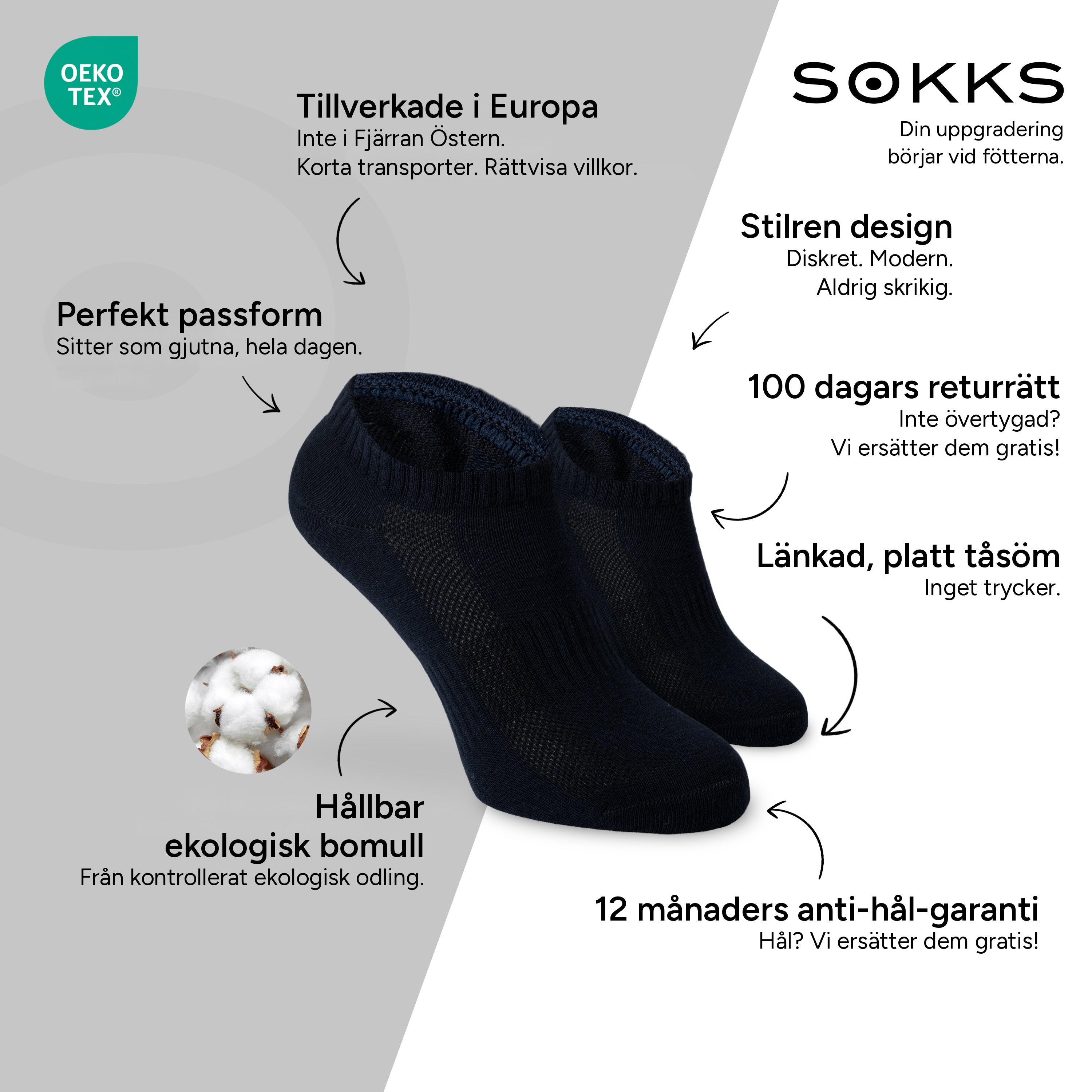 SOKKS Quarter Ankelstrumpor Marinblå i Bomull — Fördelar: Tillverkade i Europa, ekologisk bomull, 100 dagars returrätt, 12 månaders anti-hål-garanti