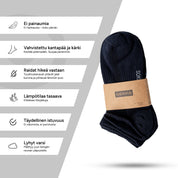 SOKKS Sneakersukat Tummansiniset, puuvillaa — Käyttökuva