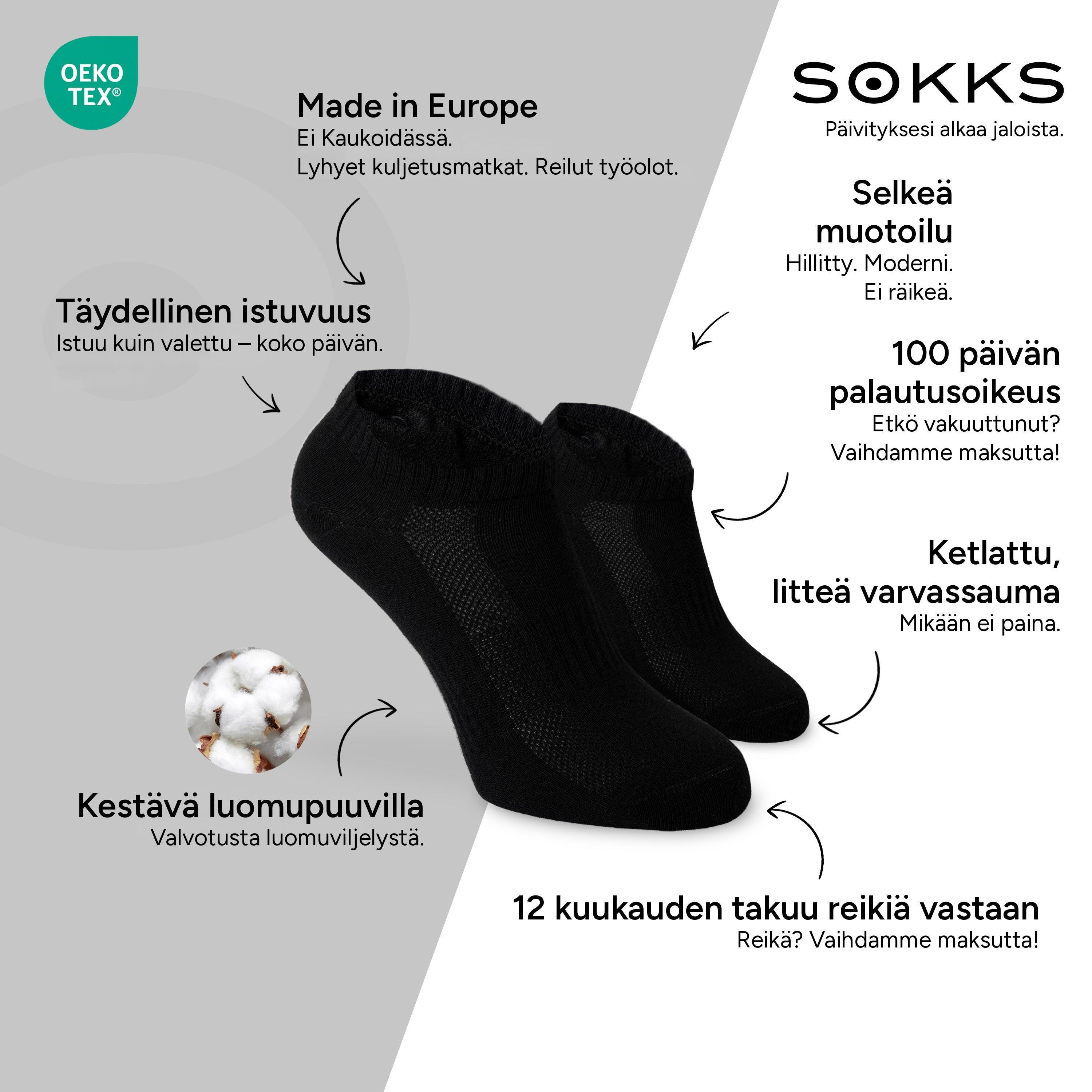 SOKKS Sneakersukat Mustat, puuvillaa — Edut: Made in Europe, luomupuuvilla, 100 päivän palautusoikeus, 12 kuukauden takuu reikiä vastaan