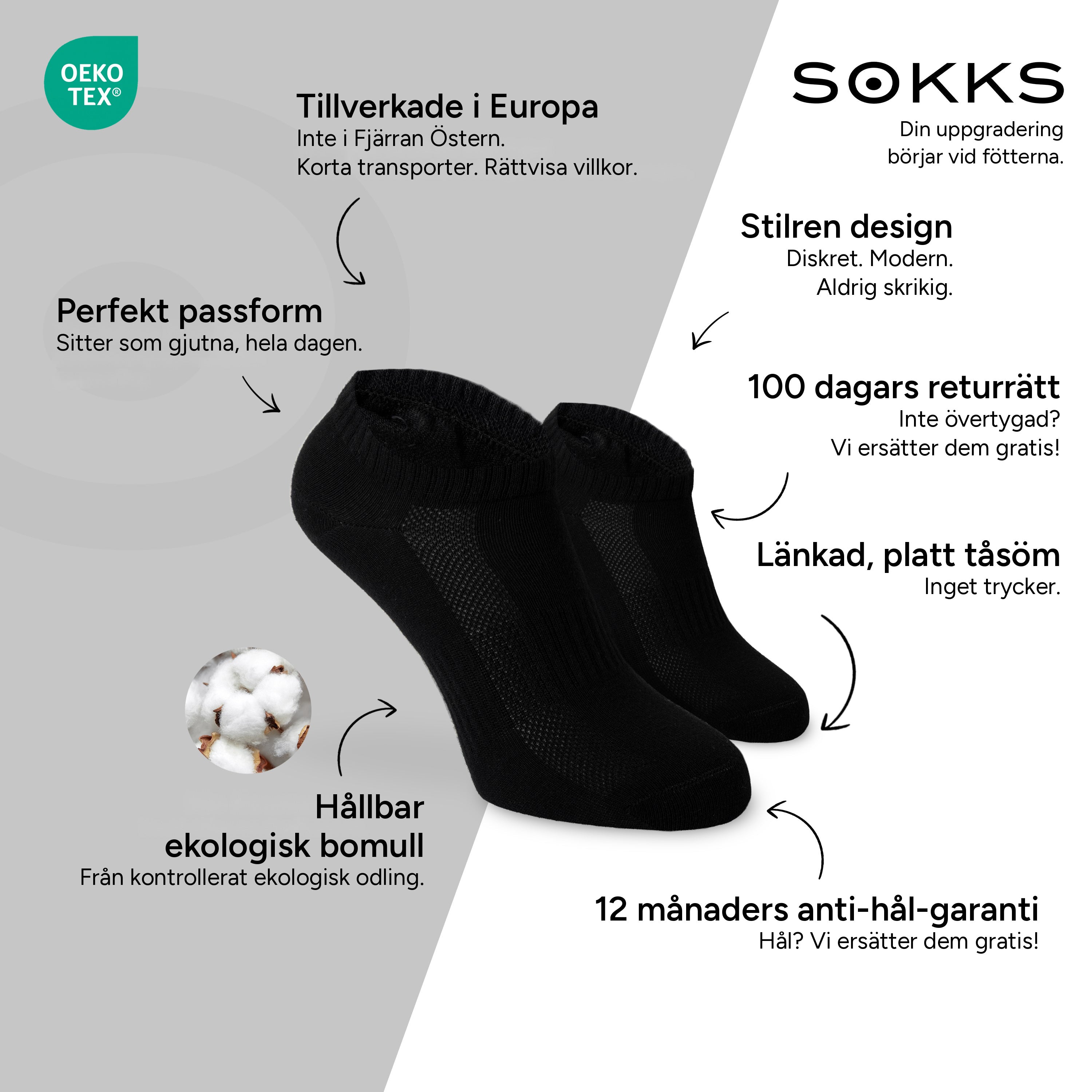 SOKKS Quarter Ankelstrumpor Svart i Bomull — Fördelar: Tillverkade i Europa, ekologisk bomull, 100 dagars returrätt, 12 månaders anti-hål-garanti