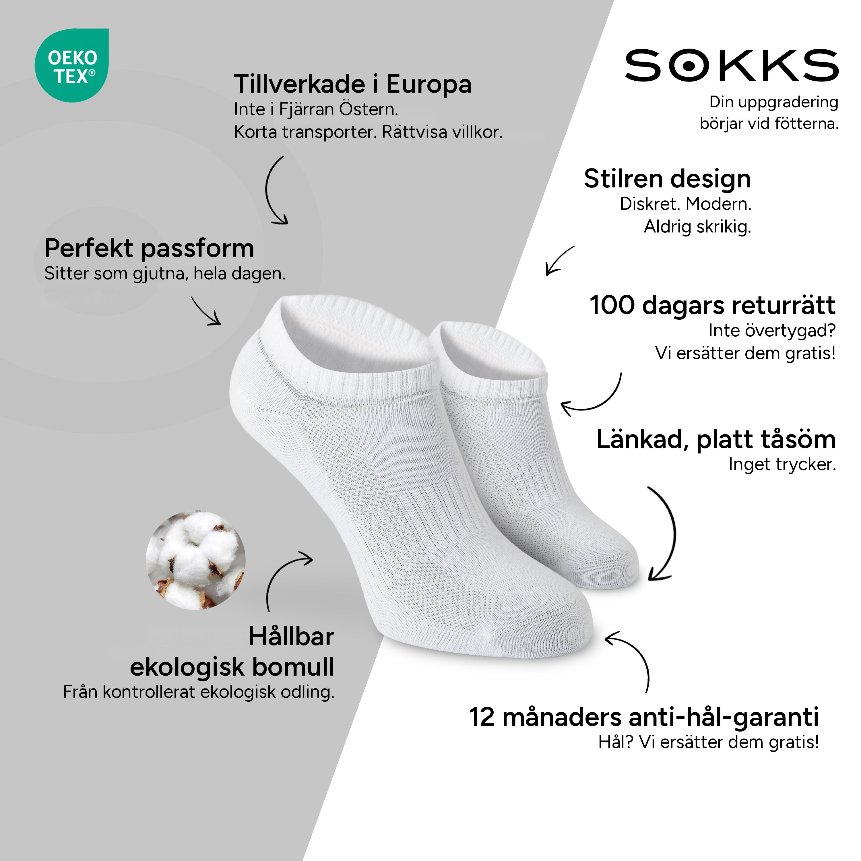 SOKKS Quarter Ankelstrumpor Vit i Bomull — Fördelar: Tillverkade i Europa, ekologisk bomull, 100 dagars returrätt, 12 månaders anti-hål-garanti