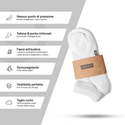 SOKKS Calzini Quarter Bianco in Cotone — Indossato
