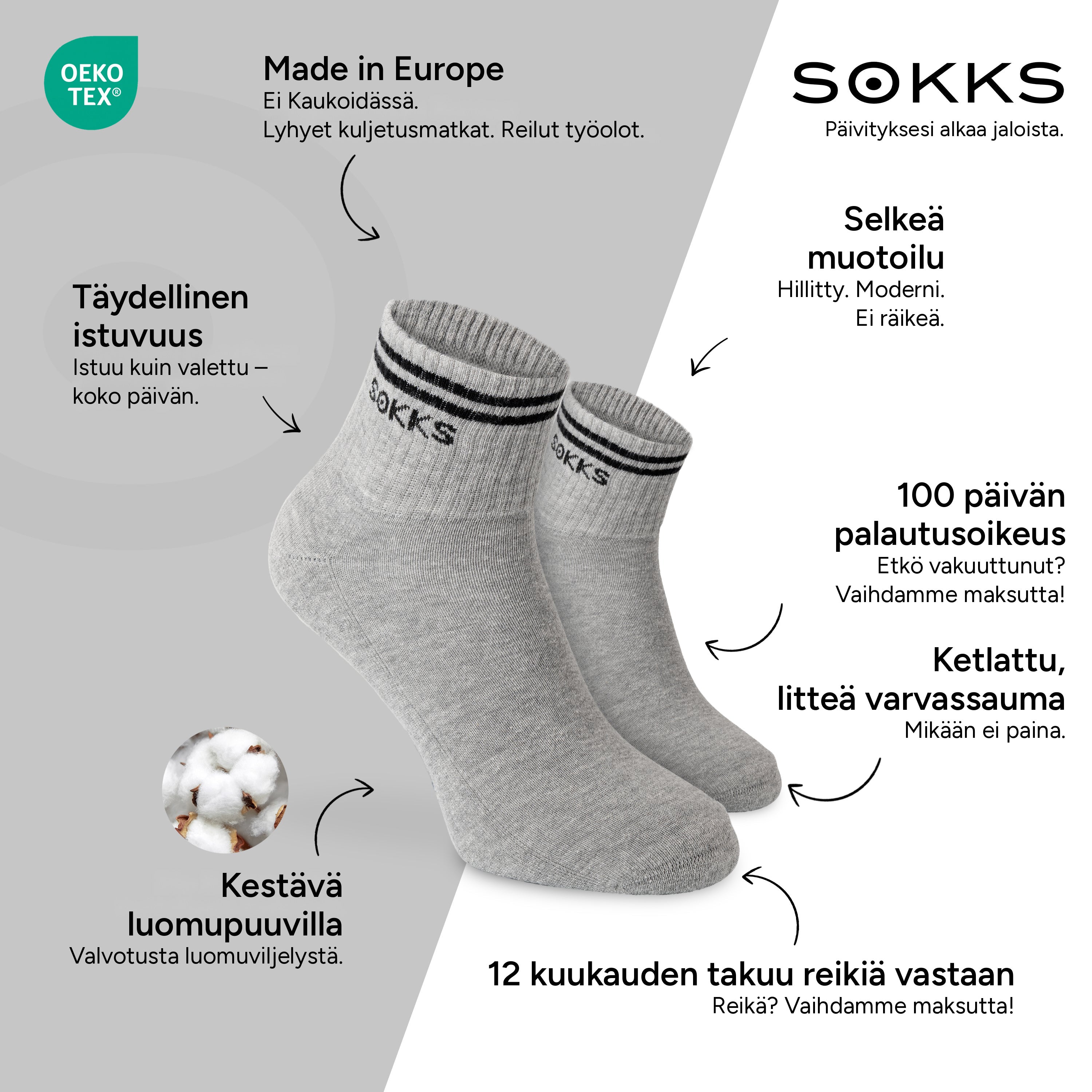 SOKKS Retro-sneakersukat Harmaat, puuvillaa — Edut: Made in Europe, luomupuuvilla, 100 päivän palautusoikeus, 12 kuukauden takuu reikiä vastaan