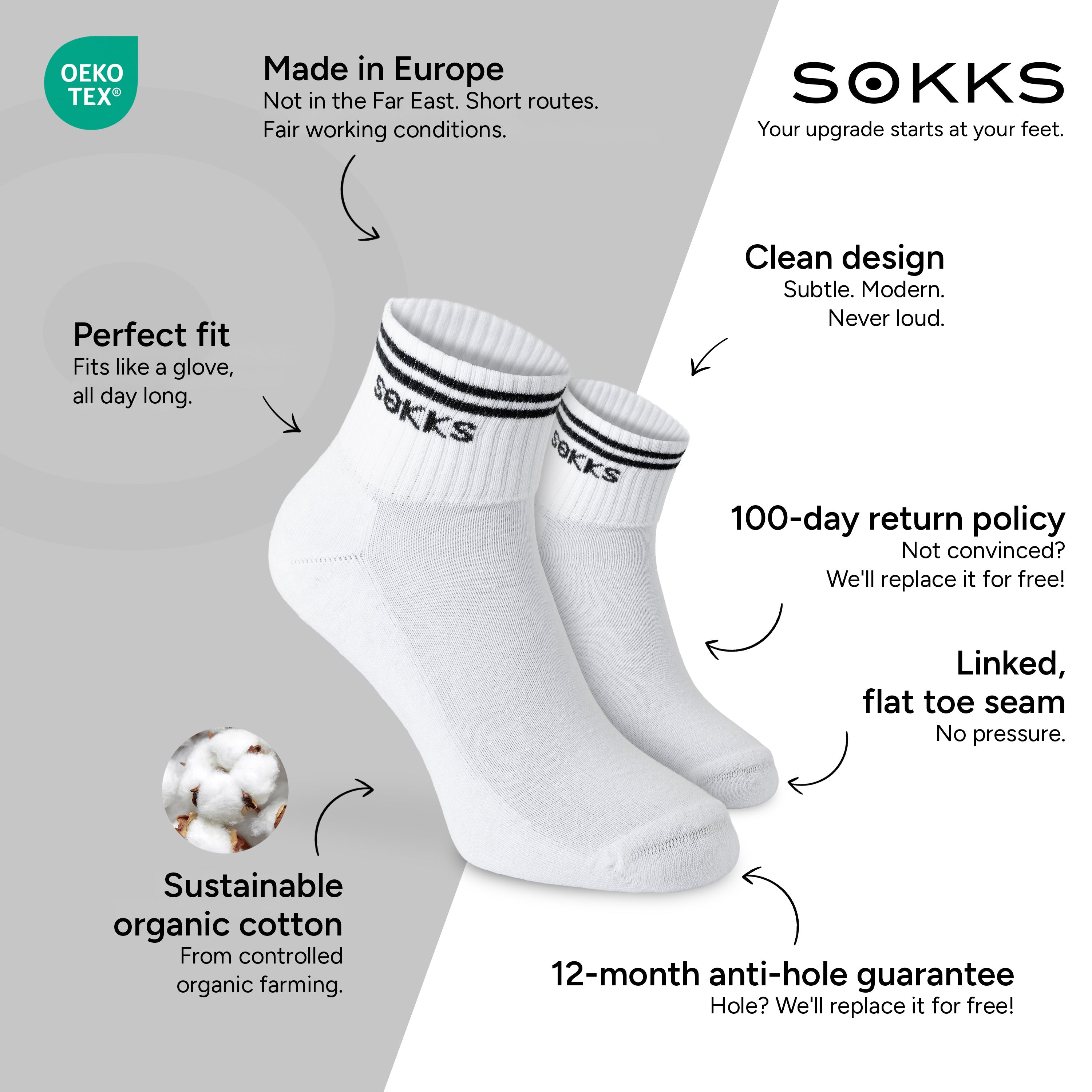 SOKKS Retro Sneaker Socks White in Cotton — Benefits: Made in Europe, organic cotton, 100-day return policy, 12-month anti-hole guarantee