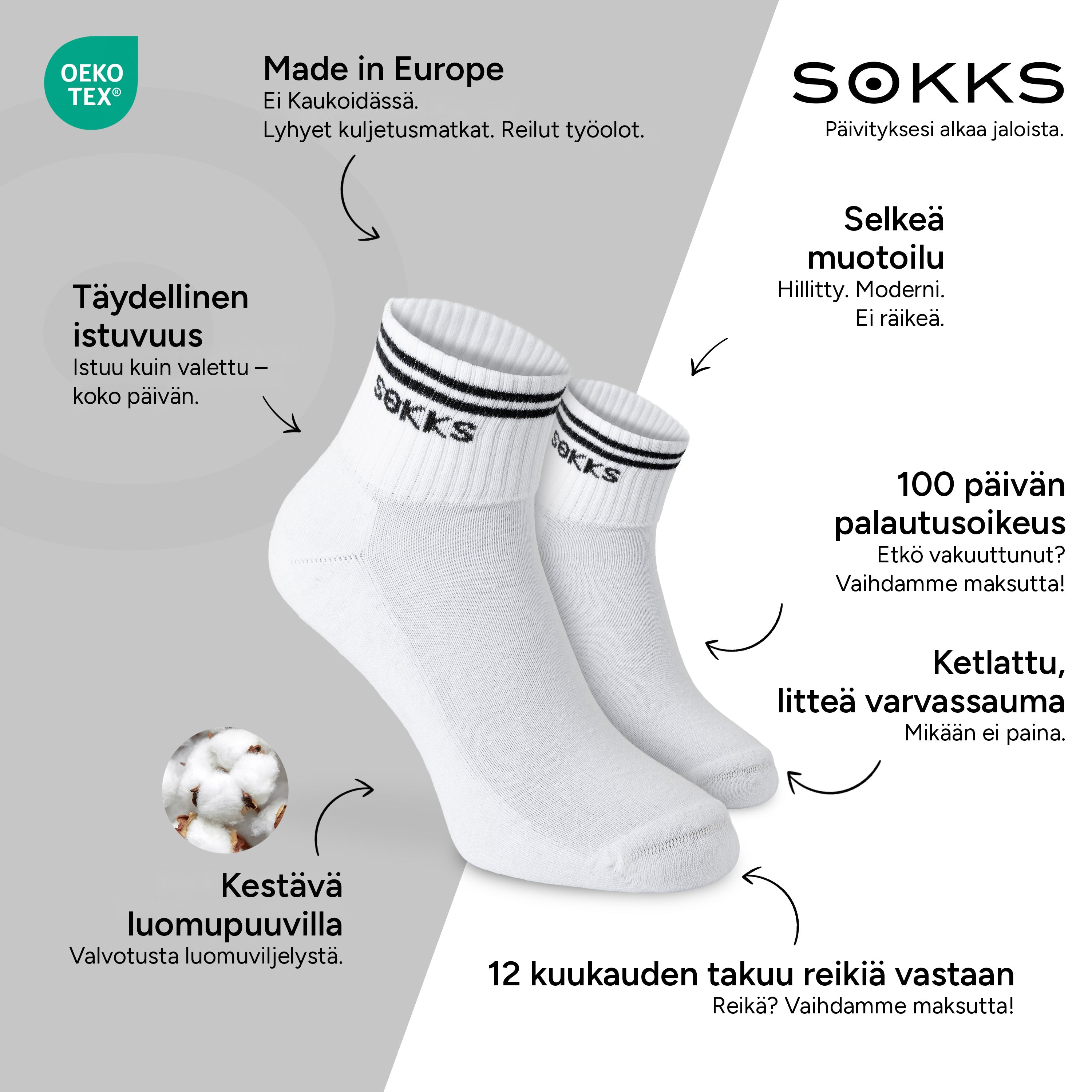 SOKKS Retro-sneakersukat Valkoiset, puuvillaa — Edut: Made in Europe, luomupuuvilla, 100 päivän palautusoikeus, 12 kuukauden takuu reikiä vastaan
