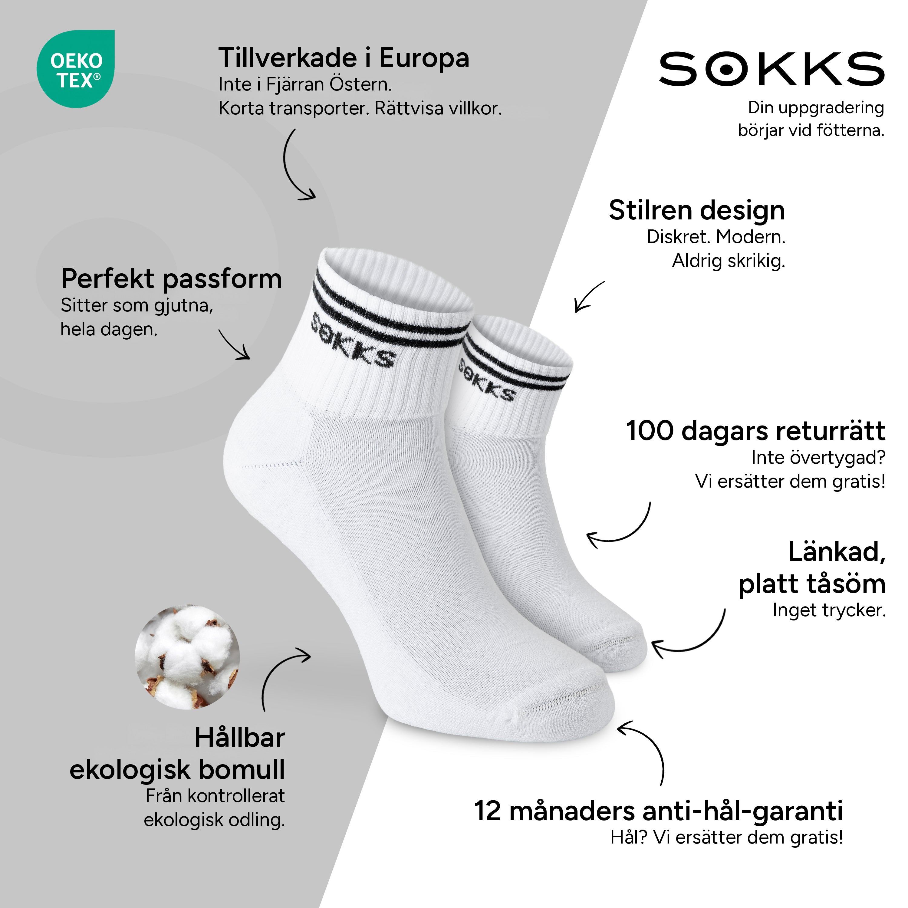 SOKKS Retro Tennisstrumpor Vit i Bomull — Fördelar: Tillverkade i Europa, ekologisk bomull, 100 dagars returrätt, 12 månaders anti-hål-garanti